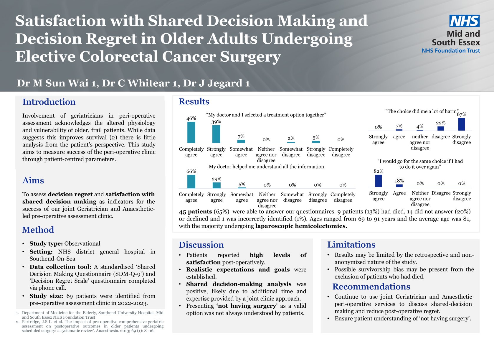 Satisfaction with shared decision making and decision regret in older adults undergoing elective colorectal cancer surgery poster preview image