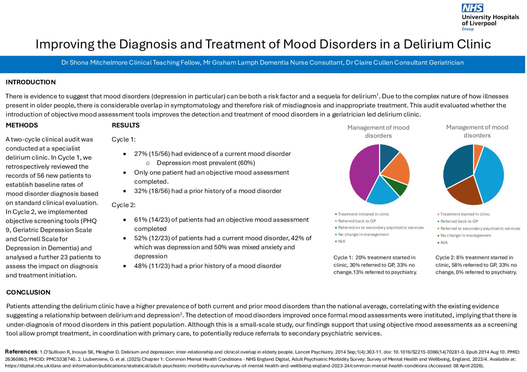 Improving the Diagnosis and Treatment of Mood Disorders in a Delirium Clinic poster preview image