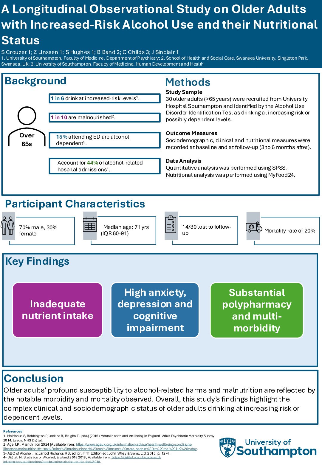 A Longitudinal Observational Study on Older Adults with Increased-risk Alcohol Use and their Nutritional Status. poster preview image