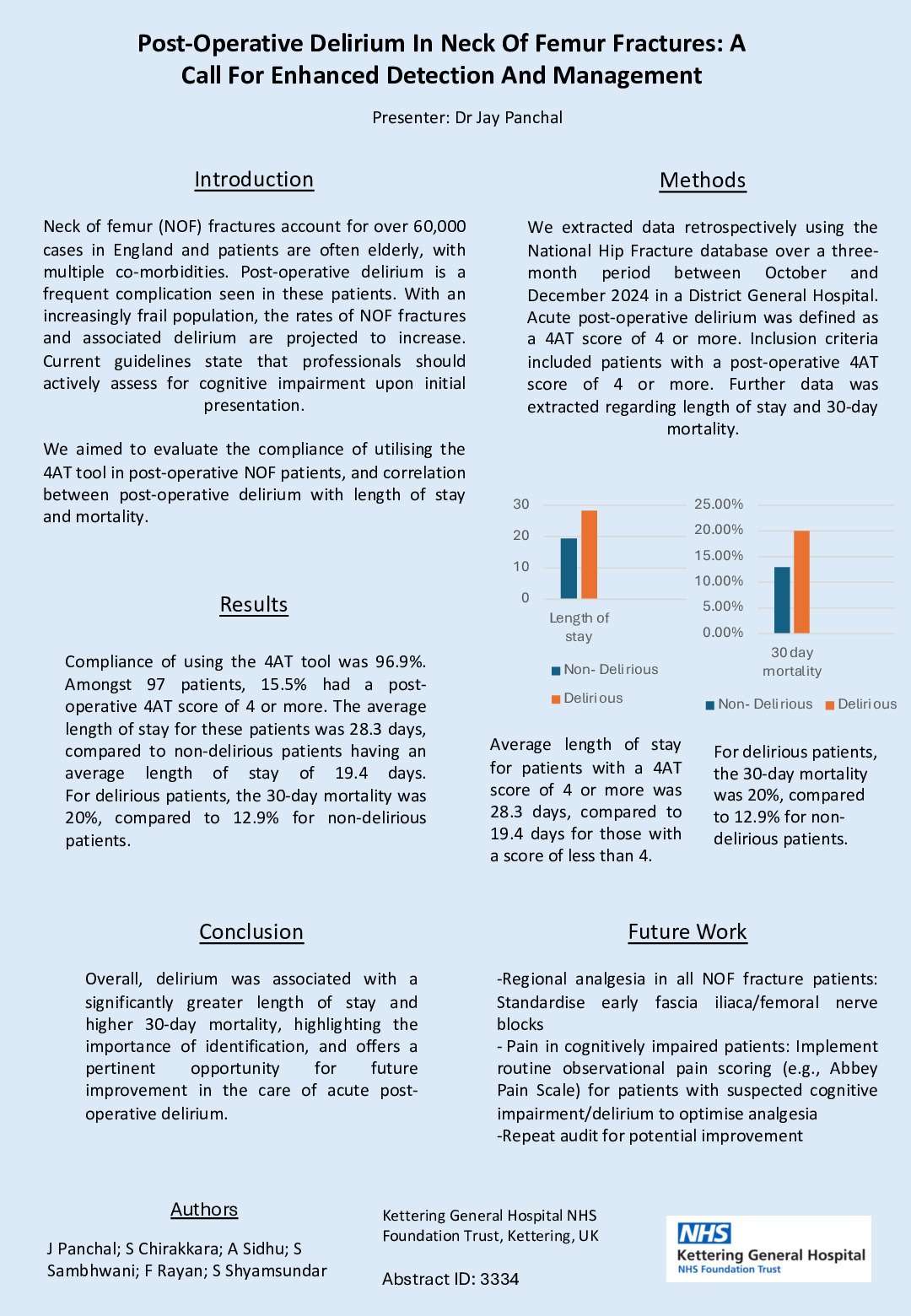 Post-Operative Delirium In Neck Of Femur Fractures: A Call For Enhanced Detection And Management poster preview image