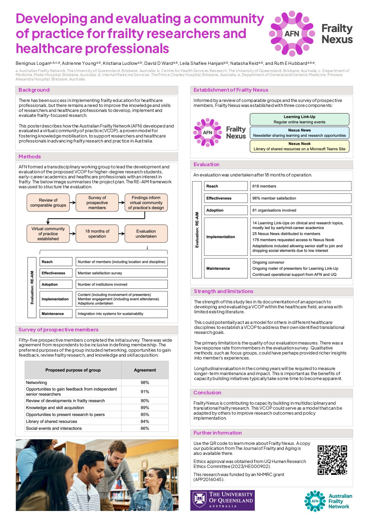Frailty Nexus: Community of practice for frailty researchers and healthcare professionals poster preview image
