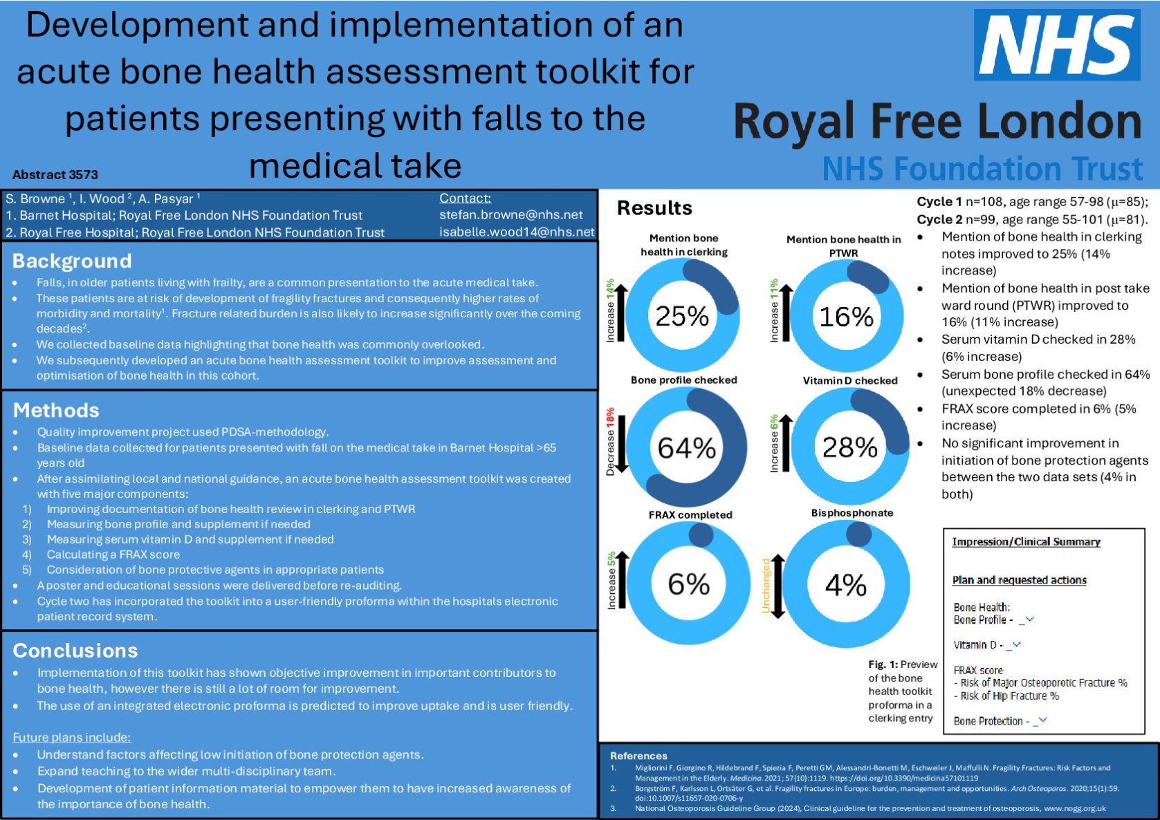 Development and implementation of an acute bone health assessment toolkit for patients presenting with falls to the medical take poster preview image