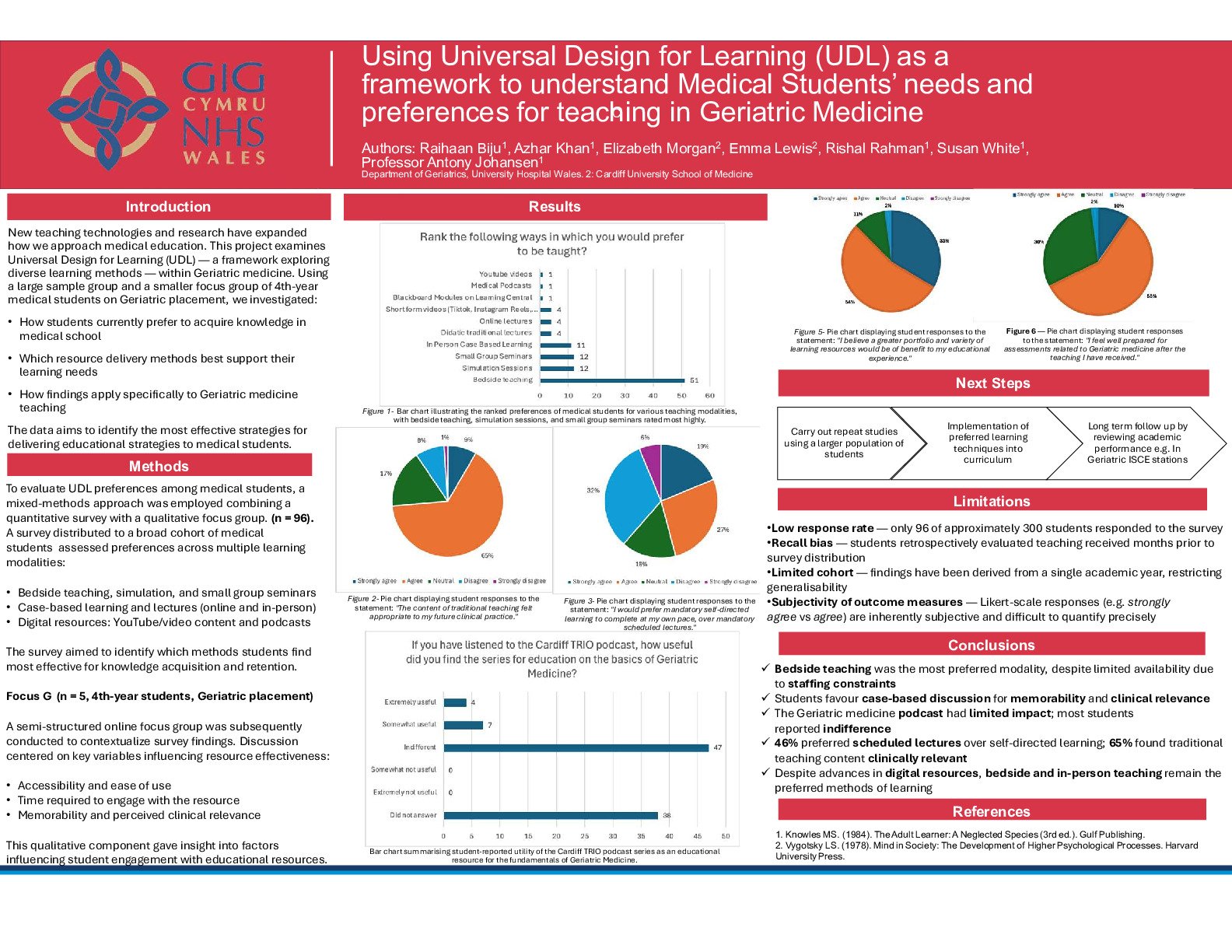 Using Universal Design for Learning (UDL) as a framework to understand ...