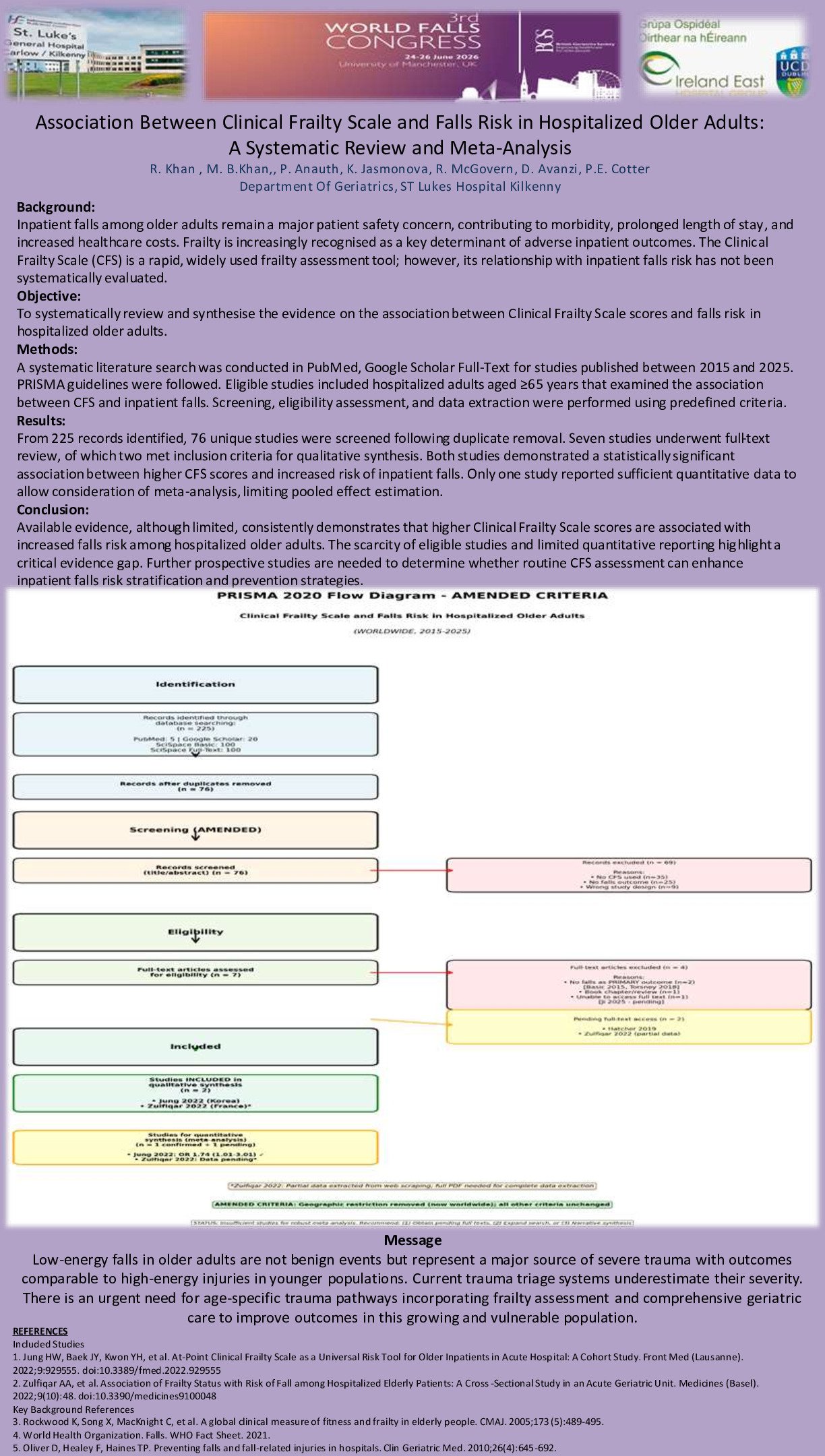  Association Between Clinical Frailty Scale and Falls Risk in Hospitalized Older Adults: A Systematic Review and Meta-Analysis poster preview image
