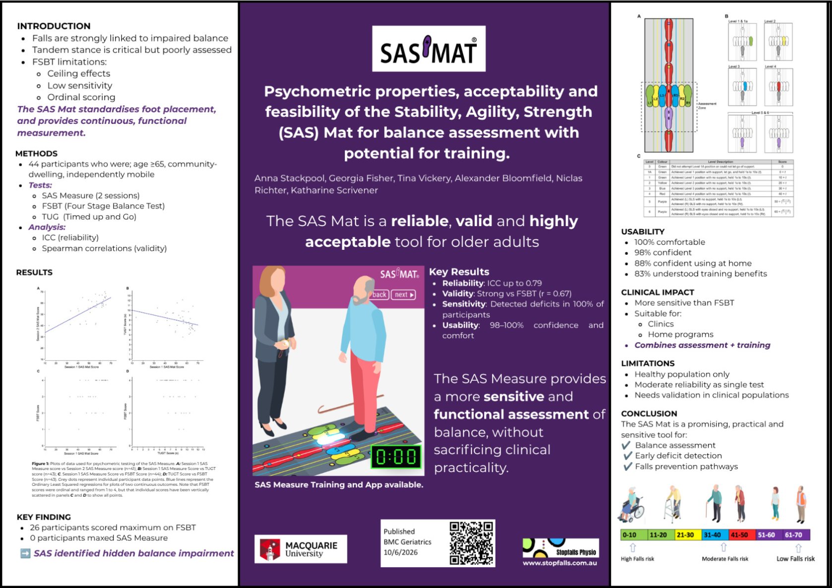 A Step Forward in Balance Care: Psychometrics and Usability of the Stability, Agility, Strength (SAS) Mat poster preview image