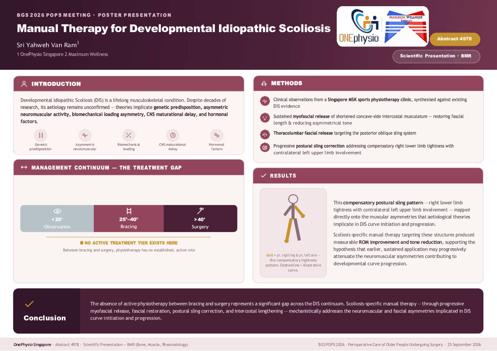 Manual Therapy for Developmental Idiopathic Scoliosis poster preview image