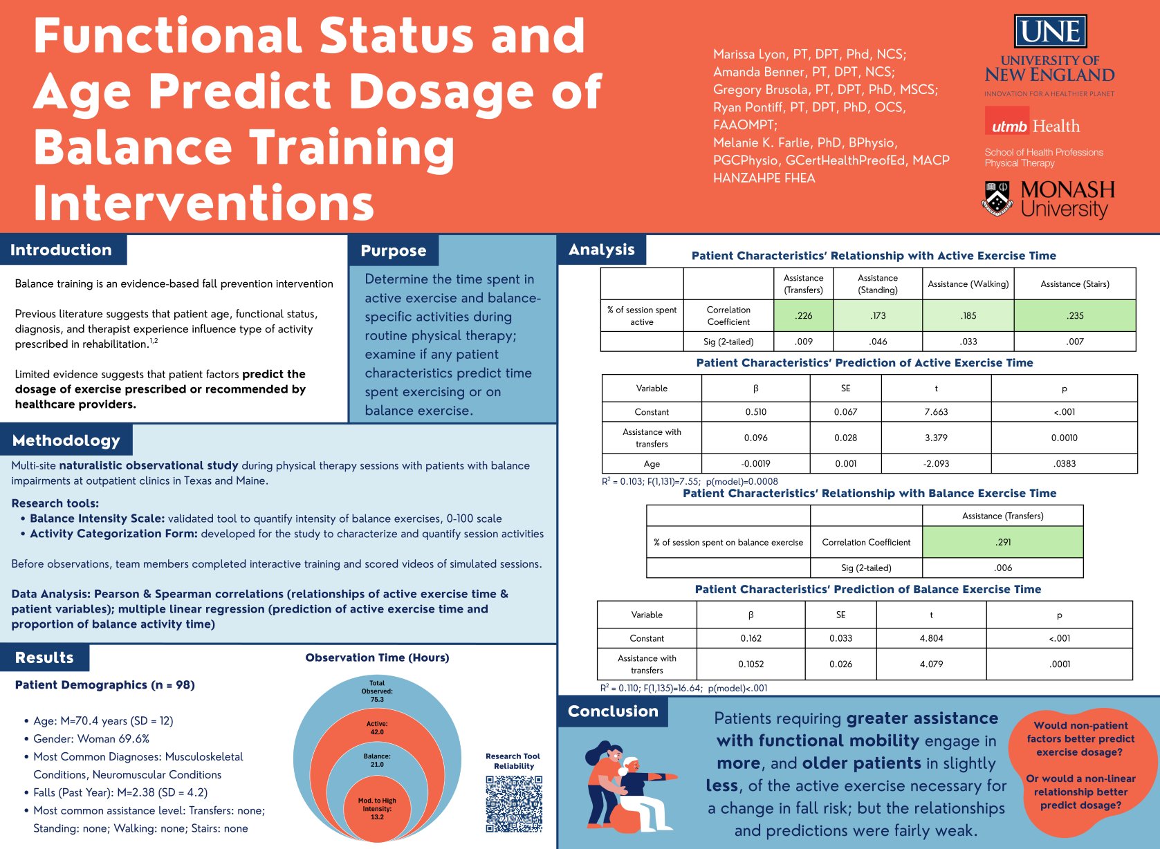 Predicting Dosage of Balance Training Interventions  poster preview image