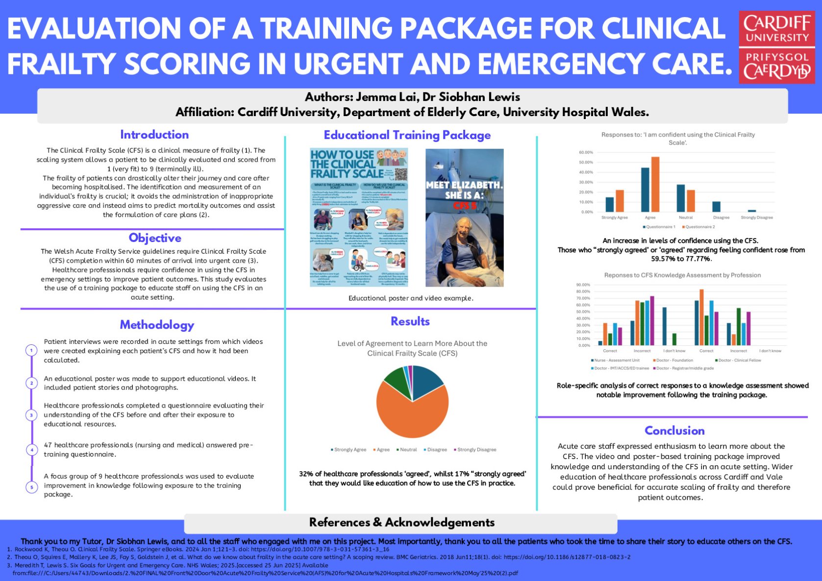 Evaluation of a Training Package for Clinical Frailty Scale Scoring in Urgent and Emergency Care. poster preview image