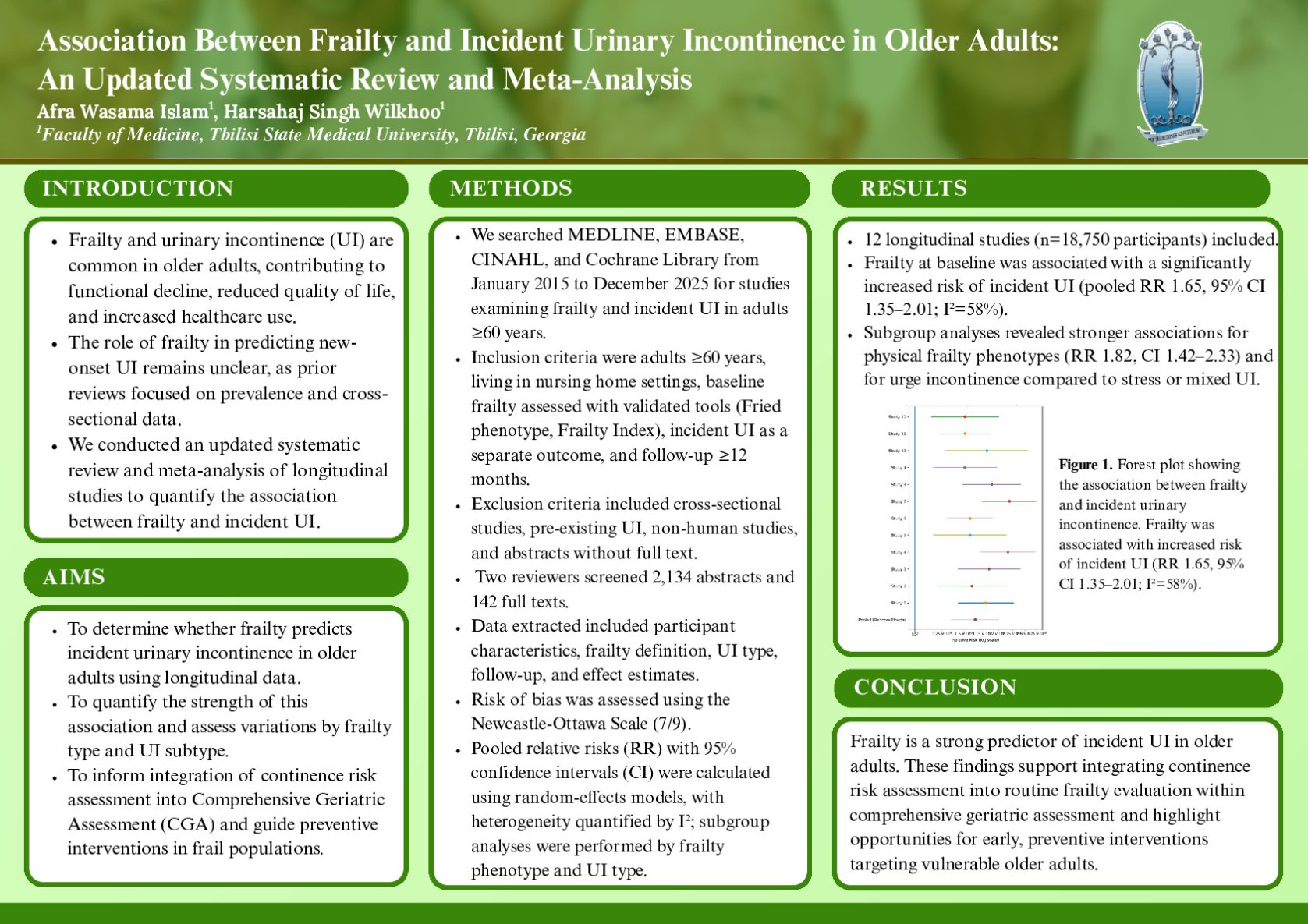  Association Between Frailty and Incident Urinary Incontinence in Older Adults: An Updated Systematic Review and Meta-Analysis poster preview image