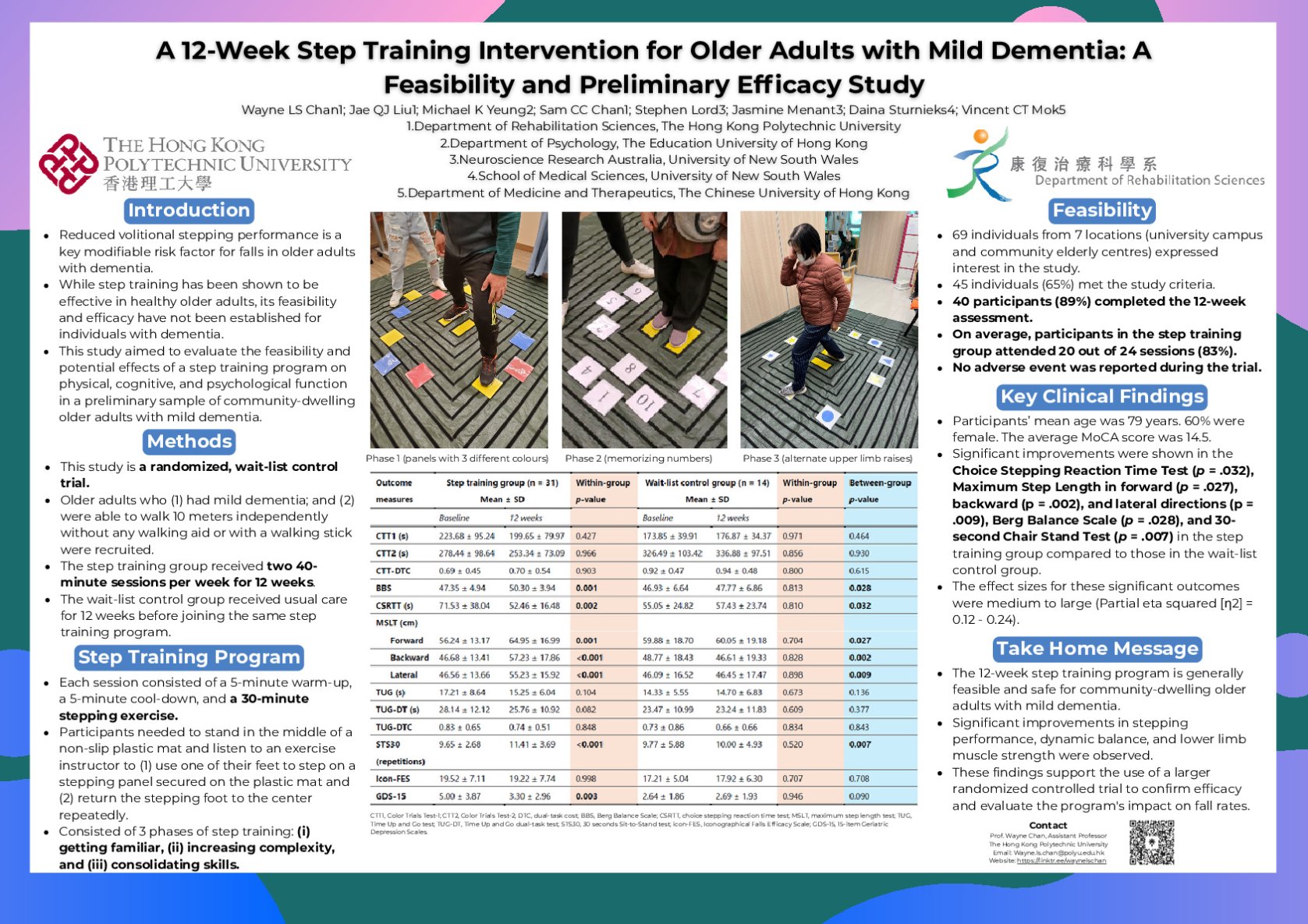 A 12-Week Step Training Intervention for Older Adults with Mild Dementia: A Feasibility and Preliminary Efficacy Study poster preview image