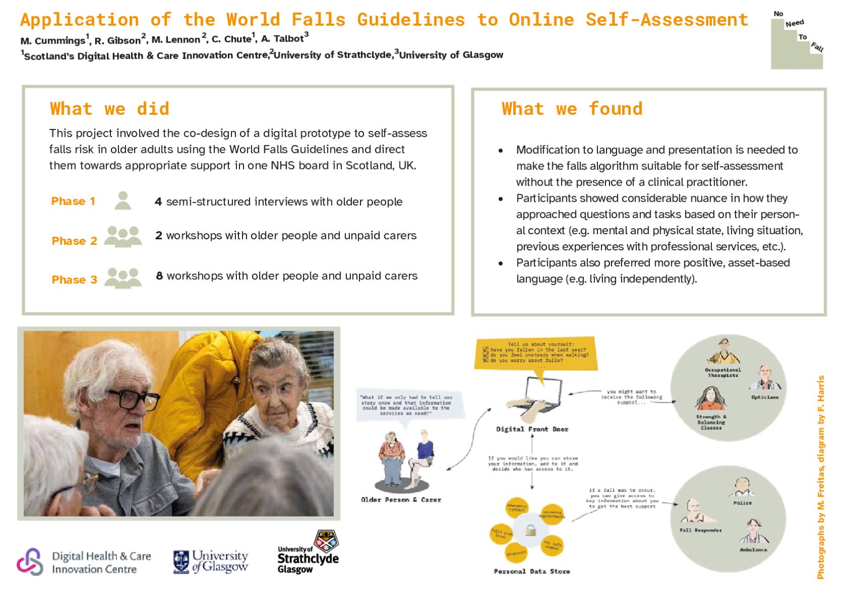 Application of the World Falls Guidelines to Online Self-Assessment poster preview image