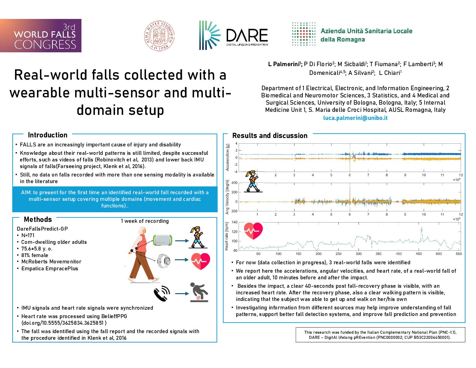 Real-world falls collected with a wearable multi-sensor and multi-domain setup poster preview image