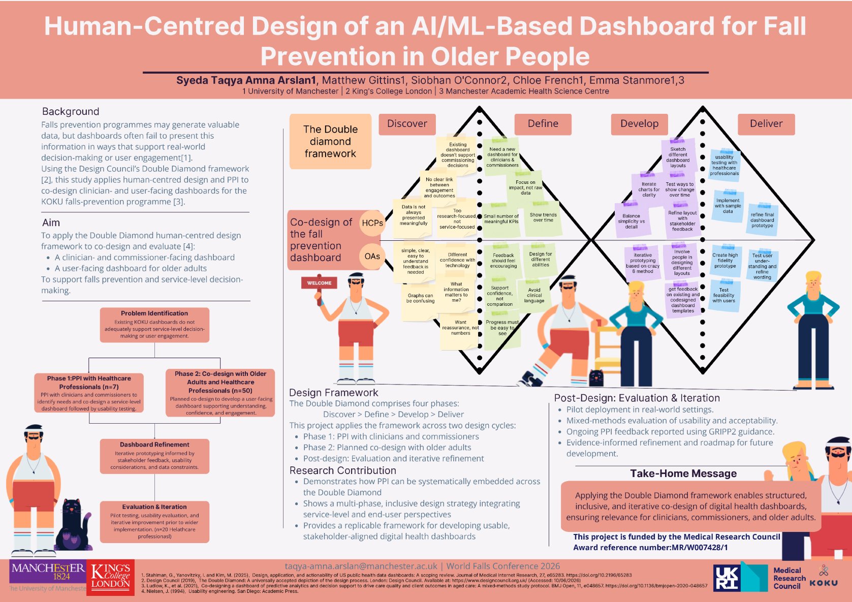 Human-Centred Design of an AI/ML-Based Dashboard for Falls Prevention in Older People: A Planned Mixed-Methods Study poster preview image