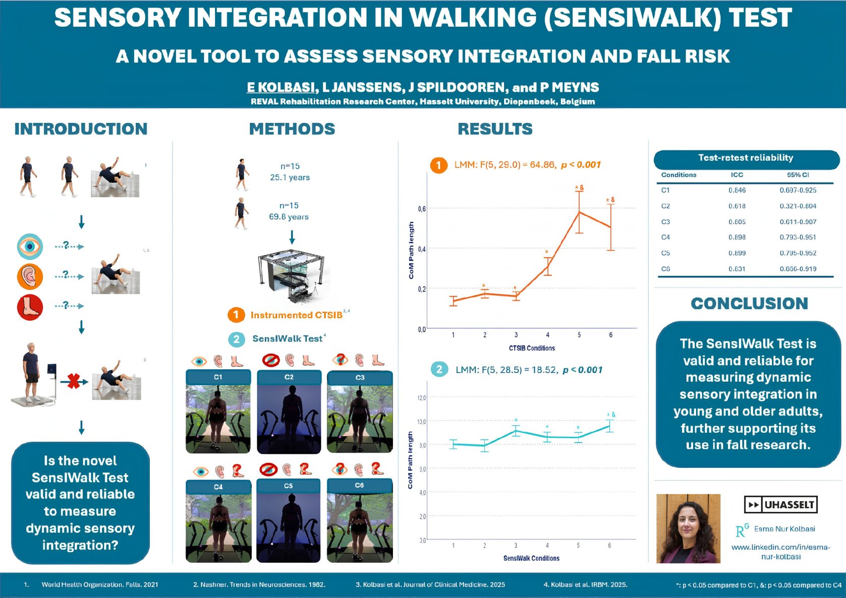 Development and Preliminary Evaluation of the Sensory Integration in Walking Test: A Novel Tool to Assess Dynamic Sensory Integration and Fall-Risk Mechanisms poster preview image