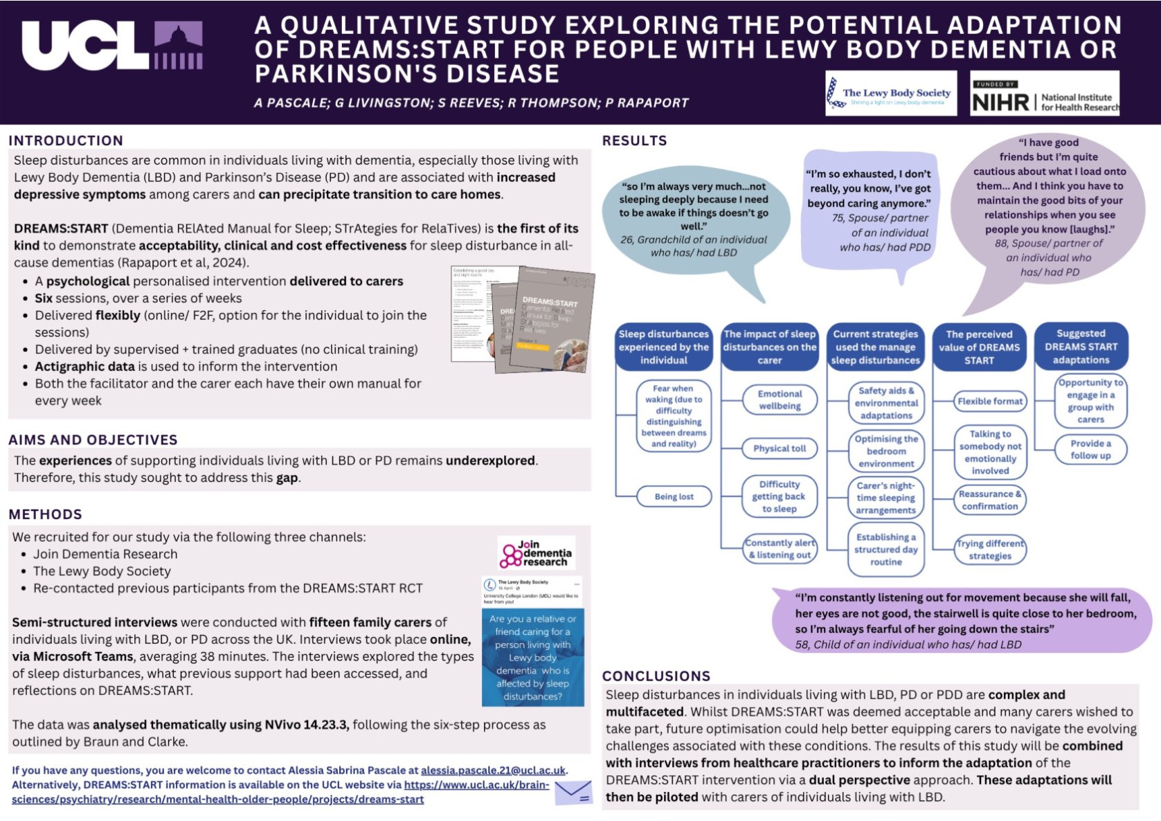 A qualitative study exploring the potential adaptation of DREAMS:START for people with Lewy Body Dementia or Parkinson's Disease poster preview image