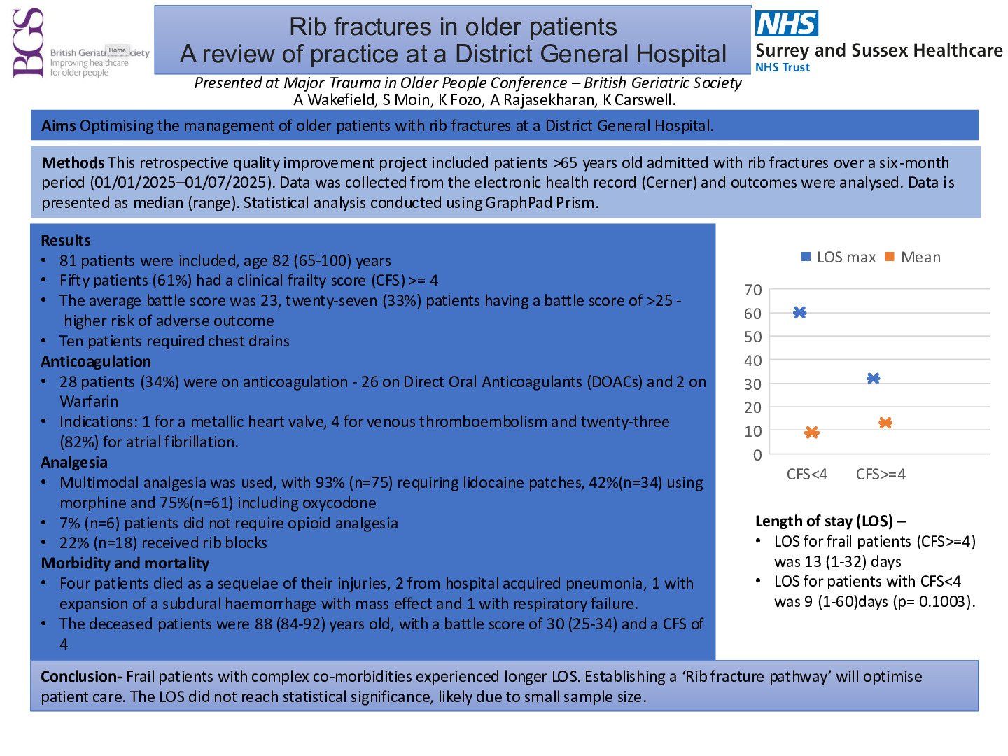 Rib fractures in Older People - a review of Practice at a District General Hospitalral  poster preview image