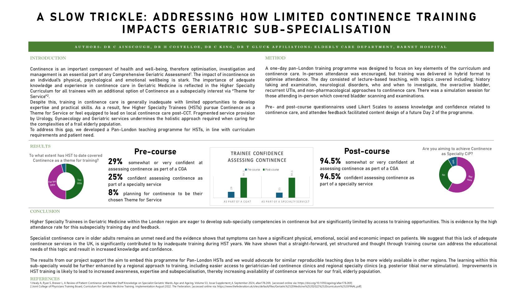 A Slow Trickle: Addressing how limited Continence training impacts Geriatric Sub-specialisation poster preview image