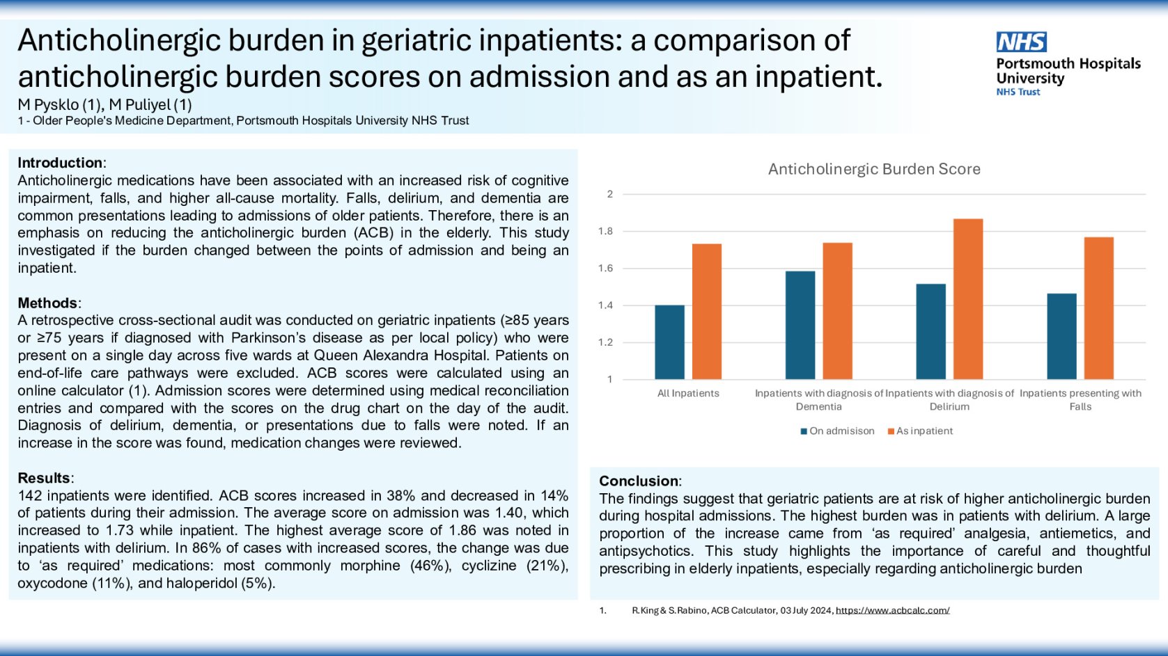 Anticholinergic burden in geriatric inpatients: a comparison of anticholinergic burden scores on admission and as an inpatient. poster preview image
