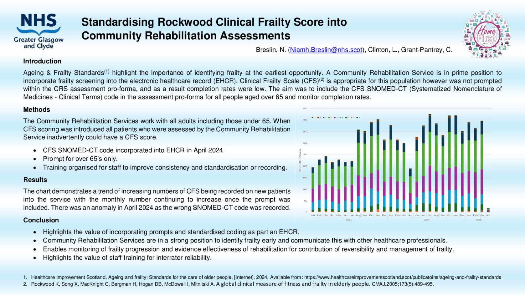 Standardising Rockwood Clinical Frailty Score Into Community Rehabilitation Assessments poster preview image