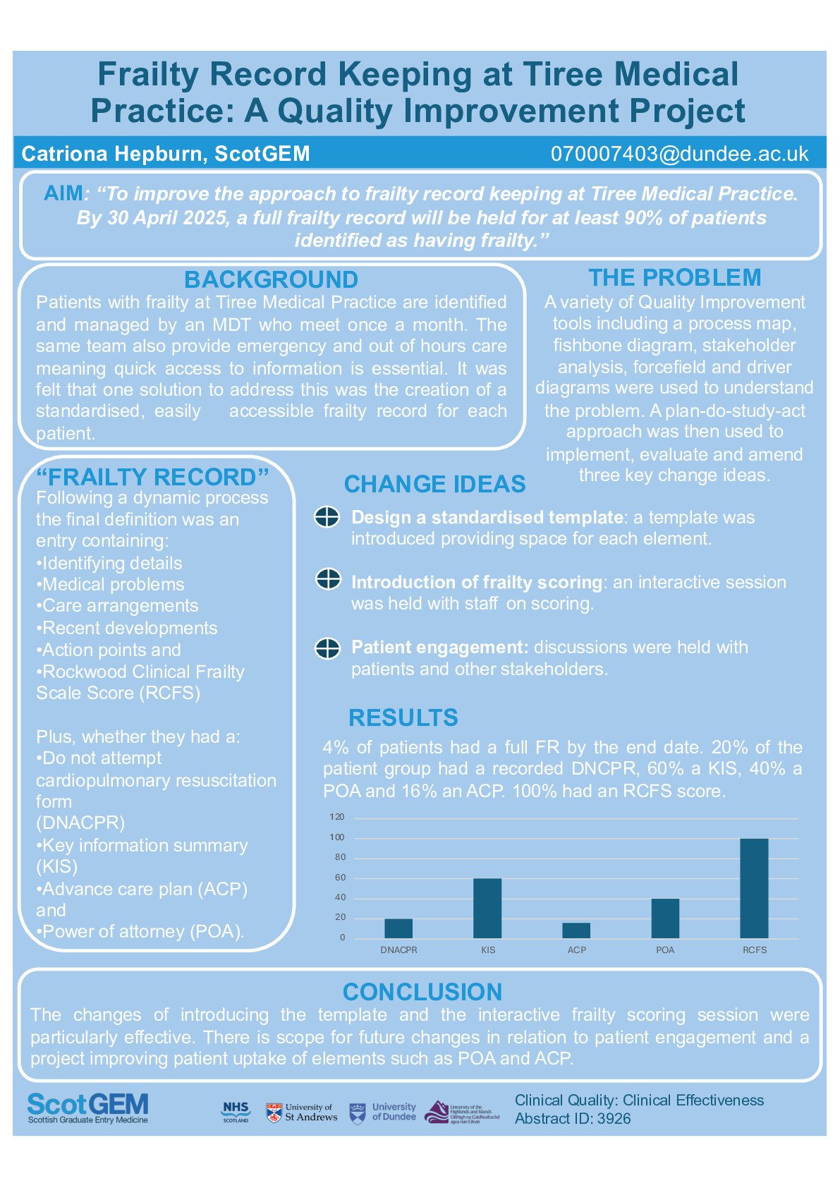 Frailty Record Keeping at Tiree Medical Practice: A Quality Improvement Project poster preview image