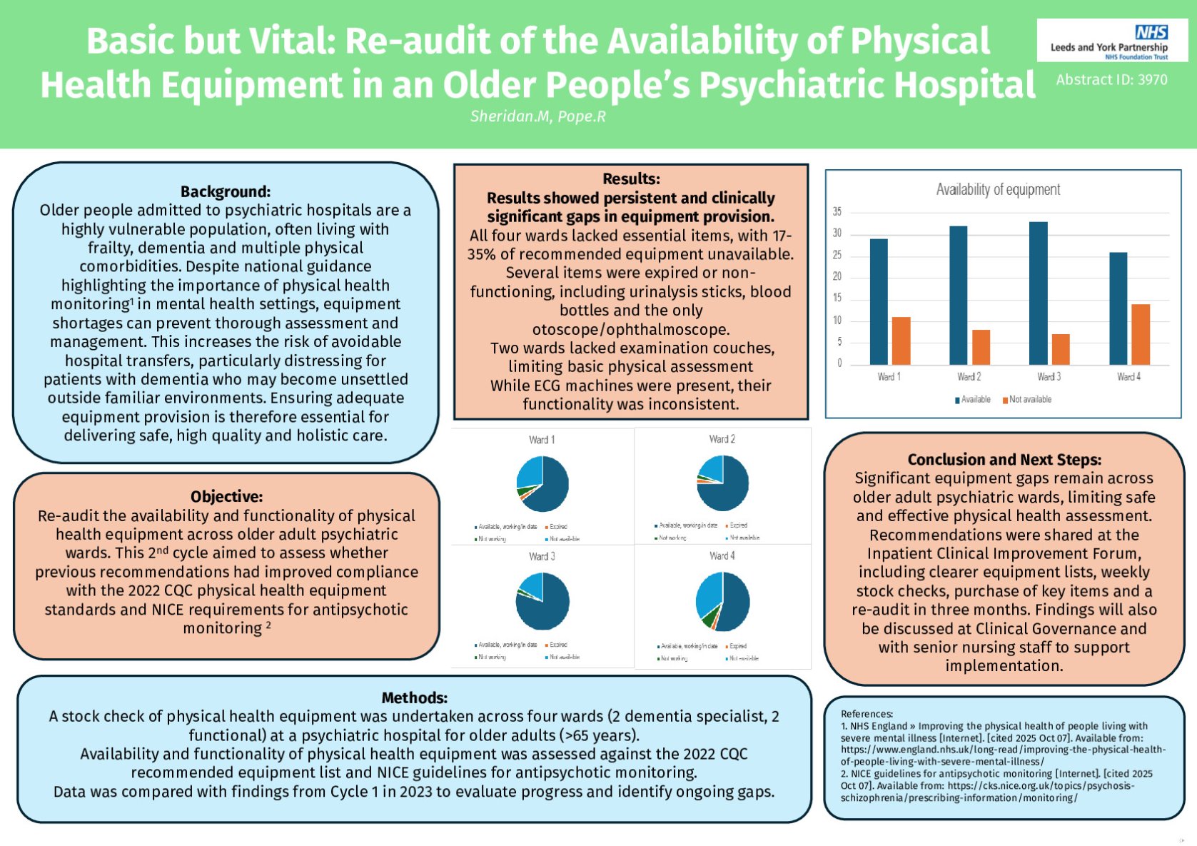 Basic but Vital: Re-audit of the Availability of Physical Health Equipment in an Older People’s Psychiatric Hospital poster preview image