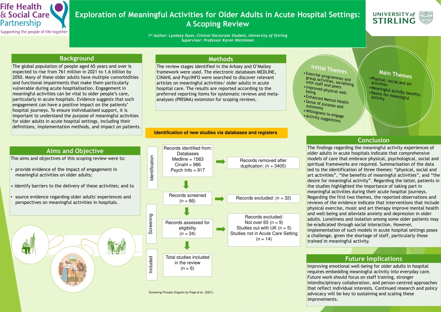 Exploration Of Meaningful Activities For Older Adults In Acute Hospital: A Scoping Review poster preview image