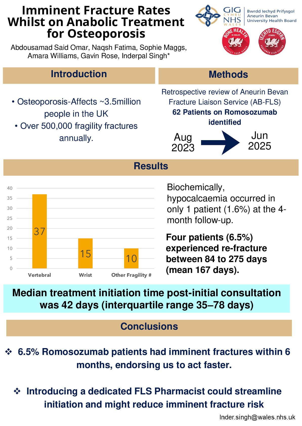 Imminent fracture rates whilst on Anabolic treatment for osteoporosis  poster preview image