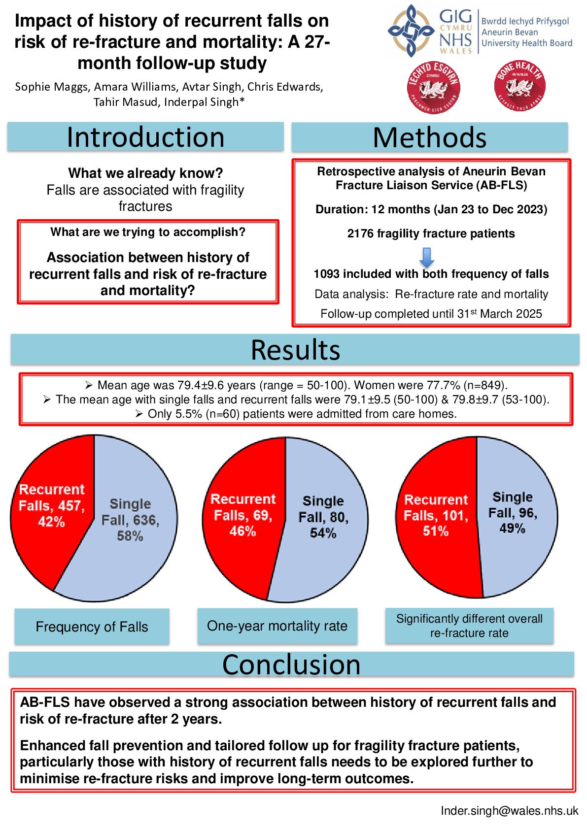 Impact of history of recurrent falls on risk of re-fracture and mortality: A 27-month follow-up study  poster preview image