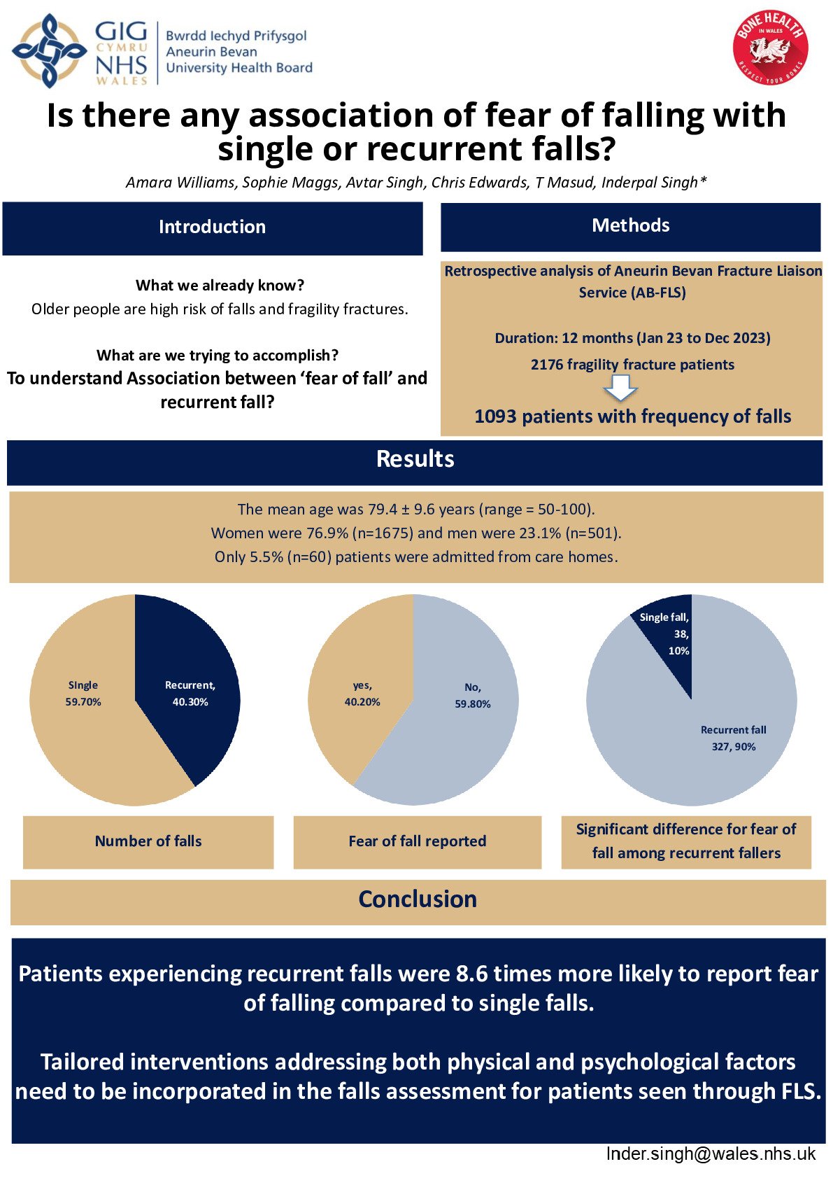 Is there any association of fear of falling with single or recurrent falls?  poster preview image