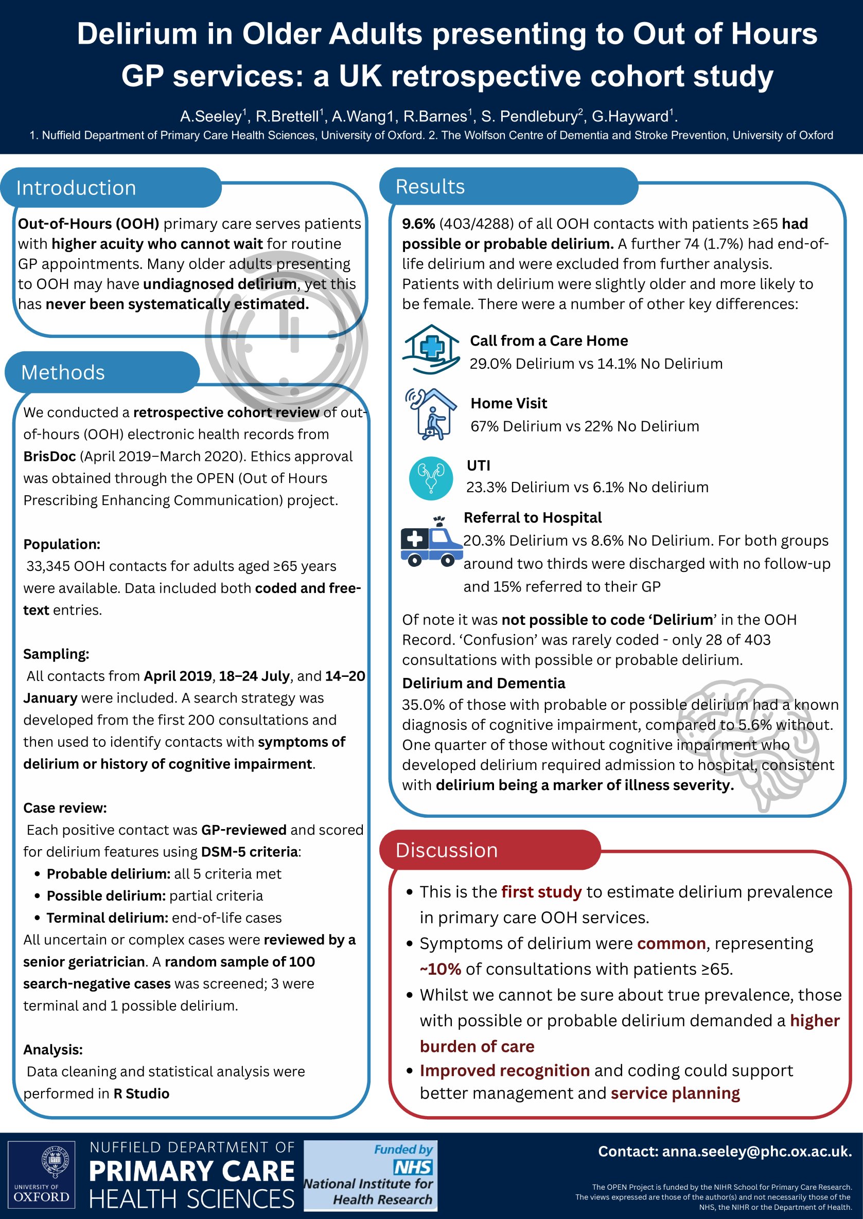 Ascertainment of Delirium in older adults presenting to a primary care out of hours (OOH) service: a retrospective cohort study poster preview image
