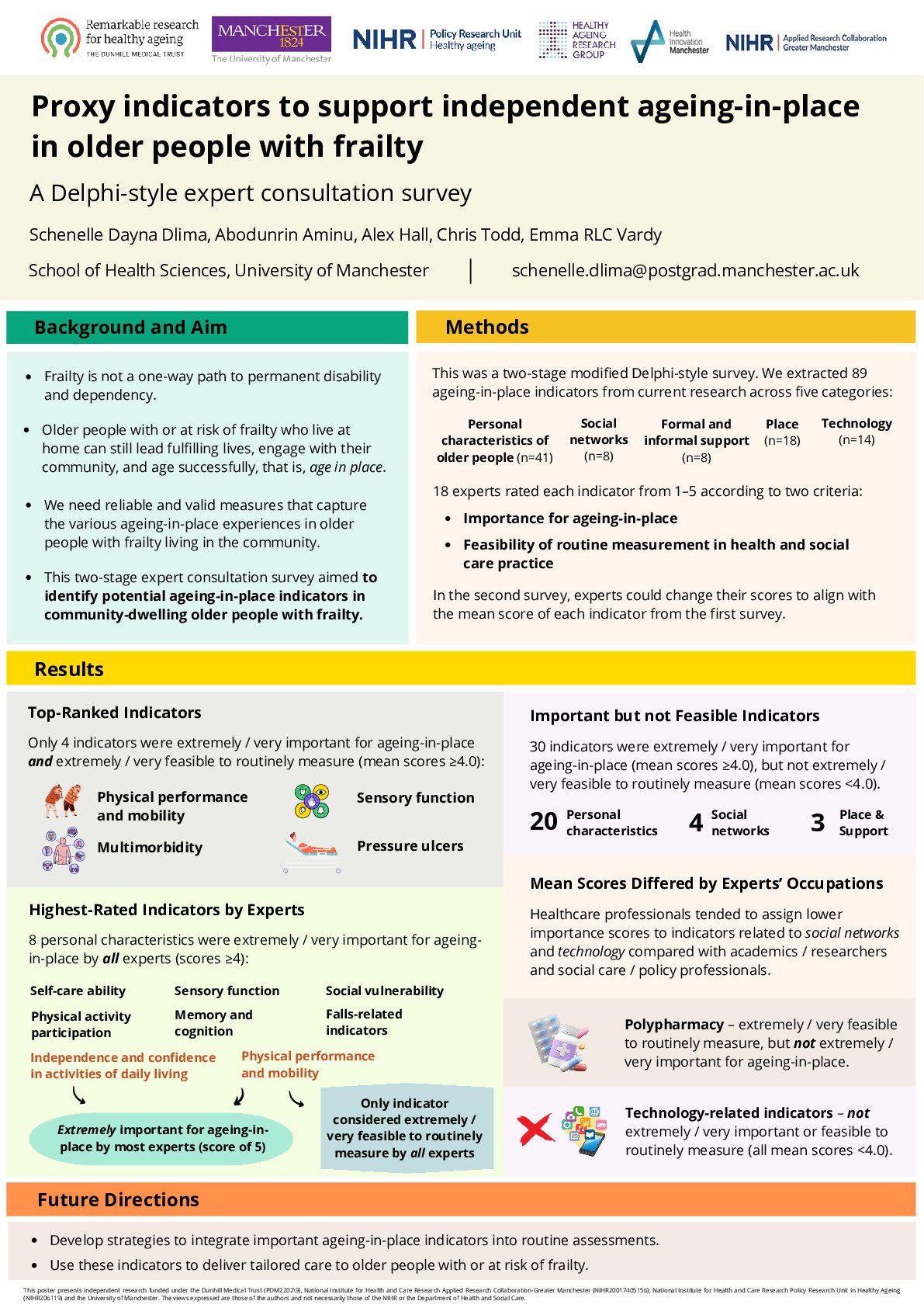 Proxy indicators to support independent ageing-in-place in older people ...