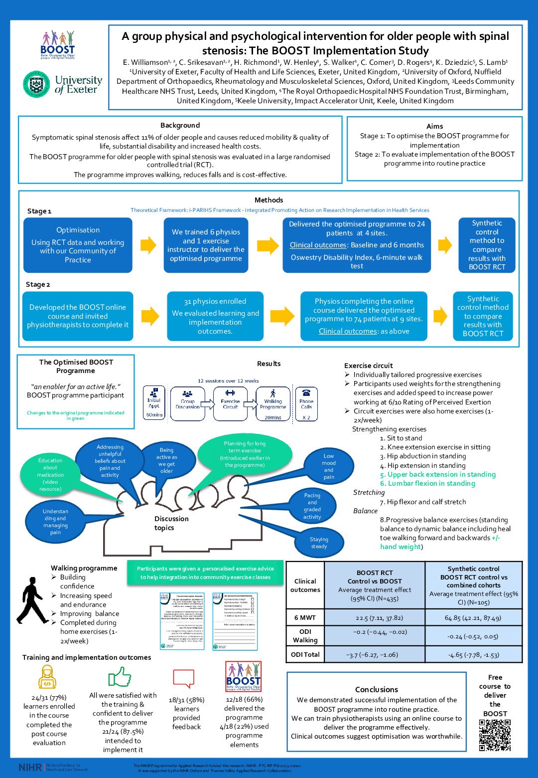 Implementing the BOOST (Better Outcomes for Older People with Spinal Trouble) programme for older people with spinal stenosis poster preview image