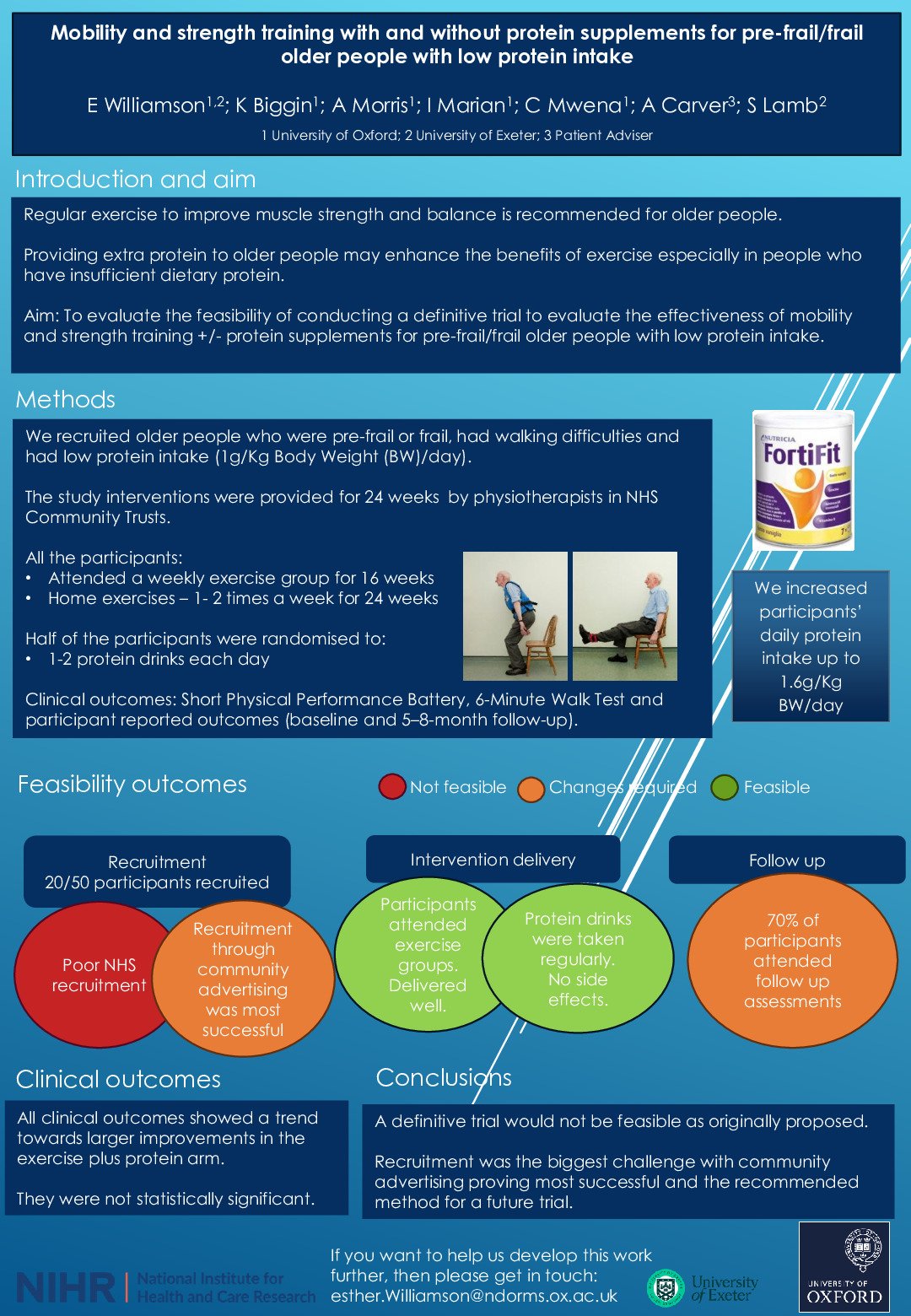 Mobility and strength training with and without protein supplements for pre-frail/frail older people with low protein intake: Feasibility Randomised Controlled Trial  poster preview image