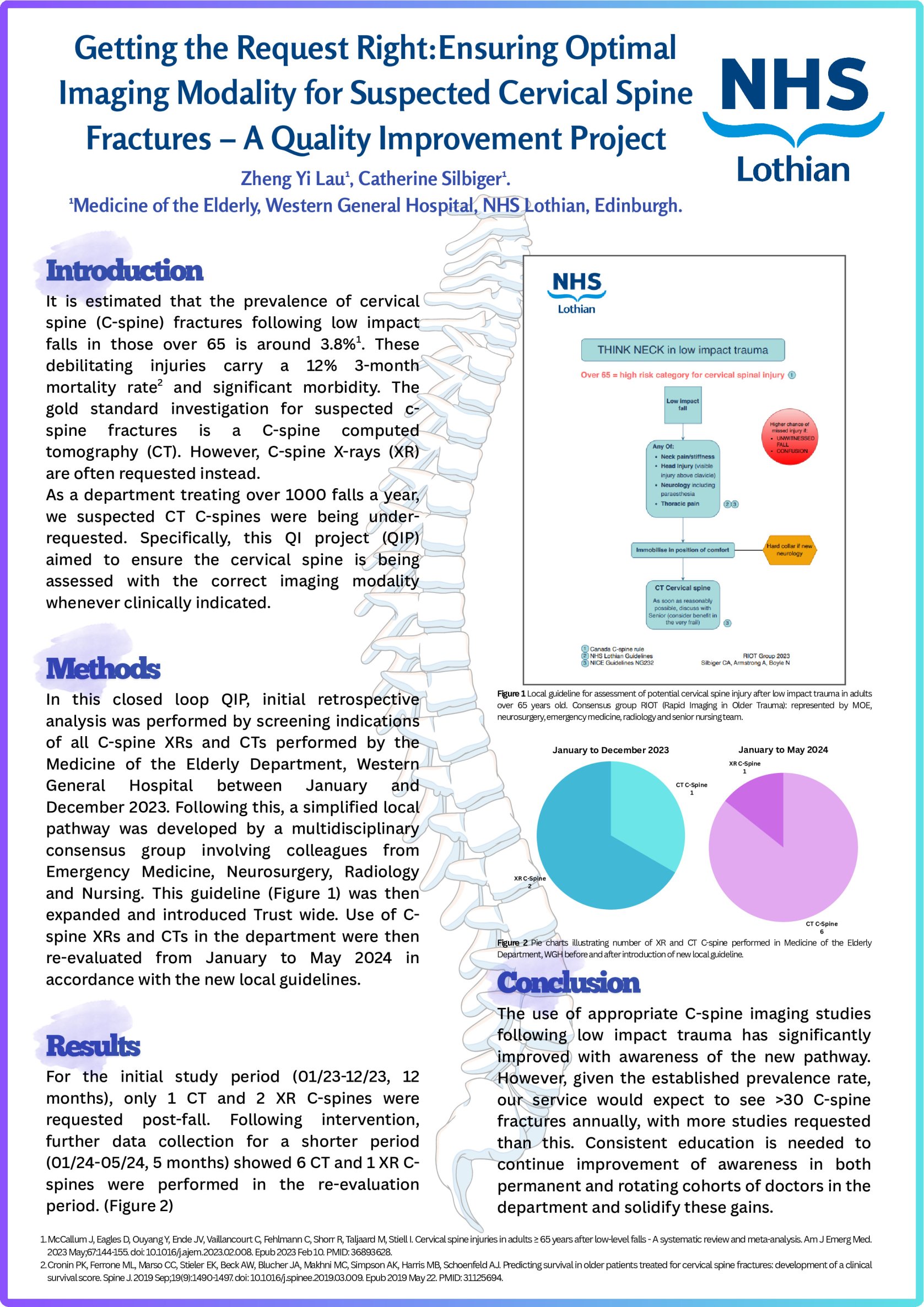 Getting the Request Right: Ensuring Optimal Imaging Modality for Suspected Cervical Spine Fractures- A Quality Improvement Project poster preview image