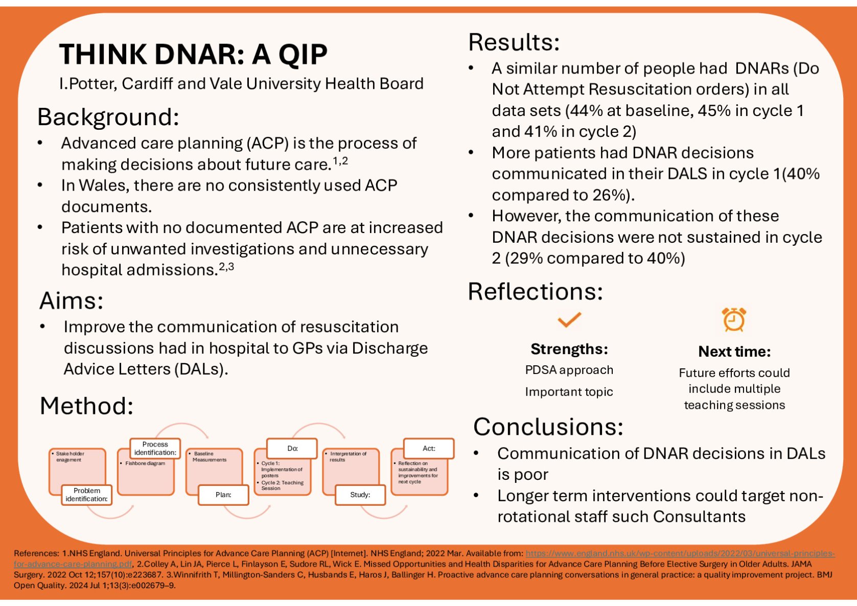 Think DNAR - A QIP poster preview image