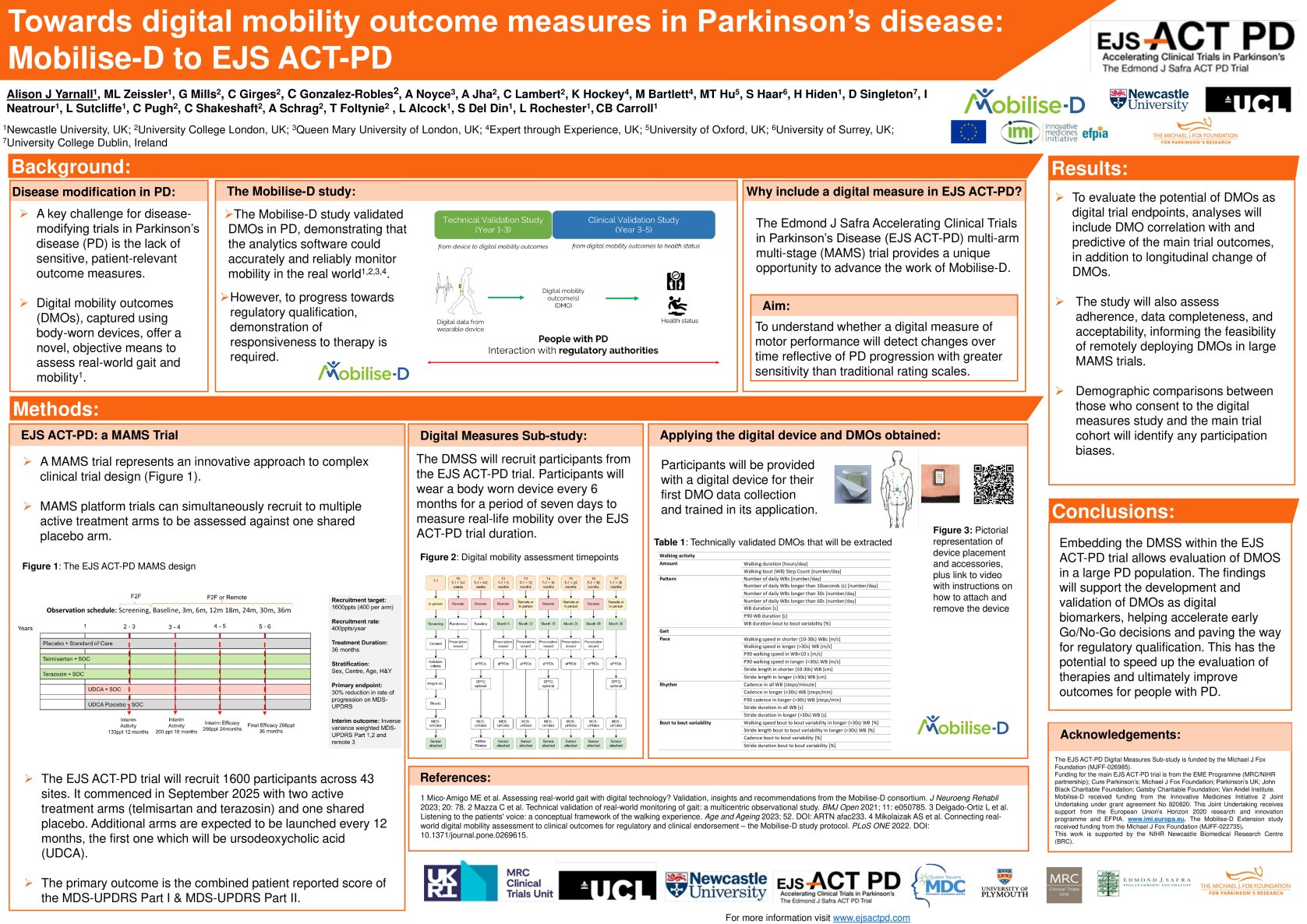 Towards digital mobility outcome measures in Parkinson’s disease: Mobilise-D to EJS ACT-PD poster preview image