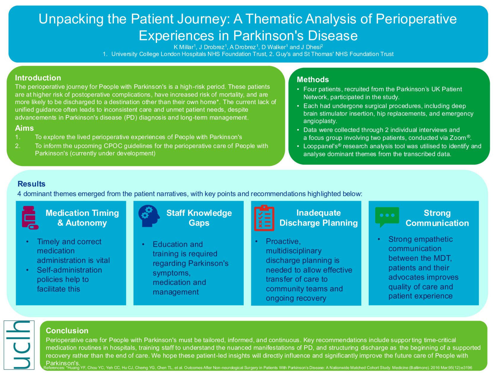 Unpacking the Patient Journey: A Thematic Analysis of Perioperative Experiences in Parkinson's Disease poster preview image