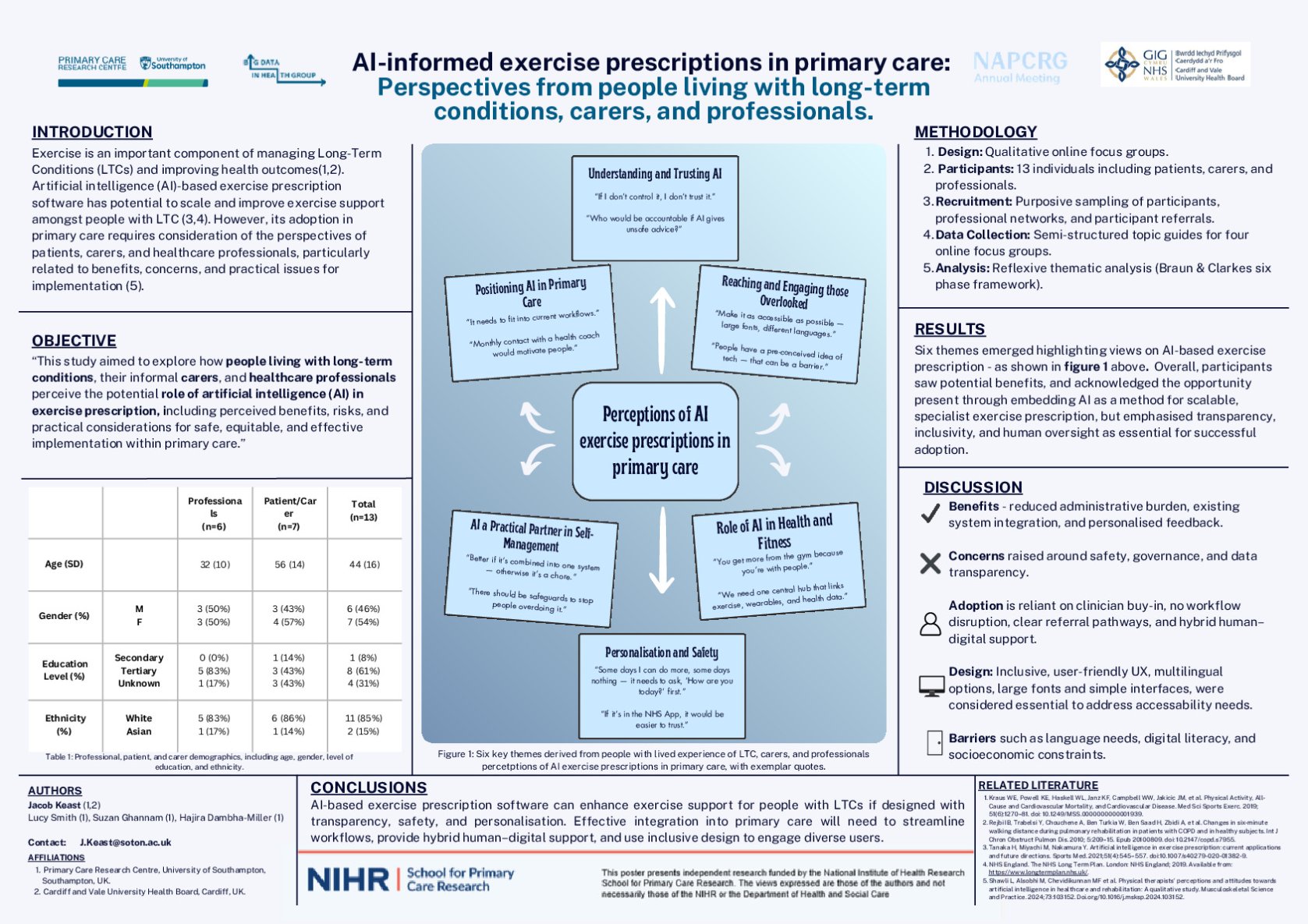 Artificial Intelligence–Informed Exercise Prescription: Perspectives from People with Long-Term Conditions, Carers and Staff poster preview image