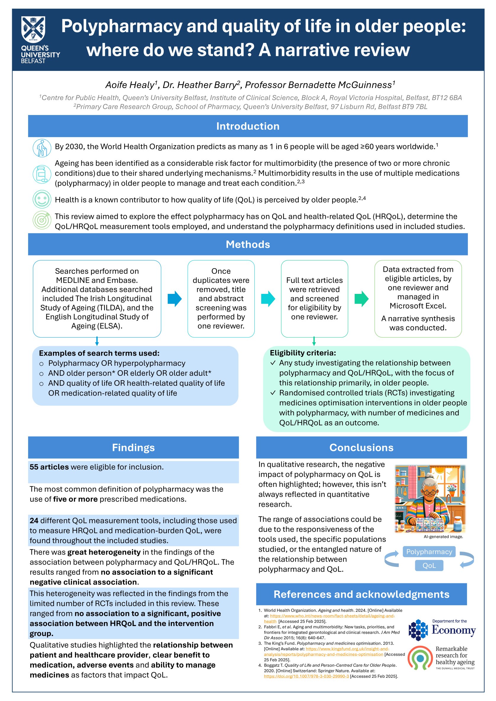 Polypharmacy and quality of life in older people: where do we stand? A narrative review poster preview image