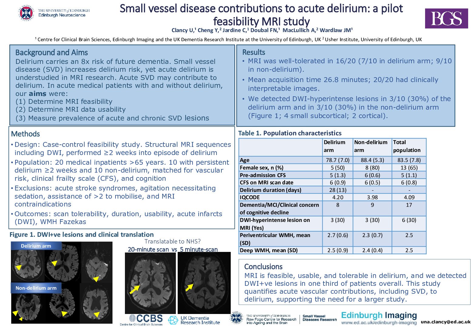 Small vessel disease contributions to acute delirium: a pilot feasibility MRI study  poster preview image