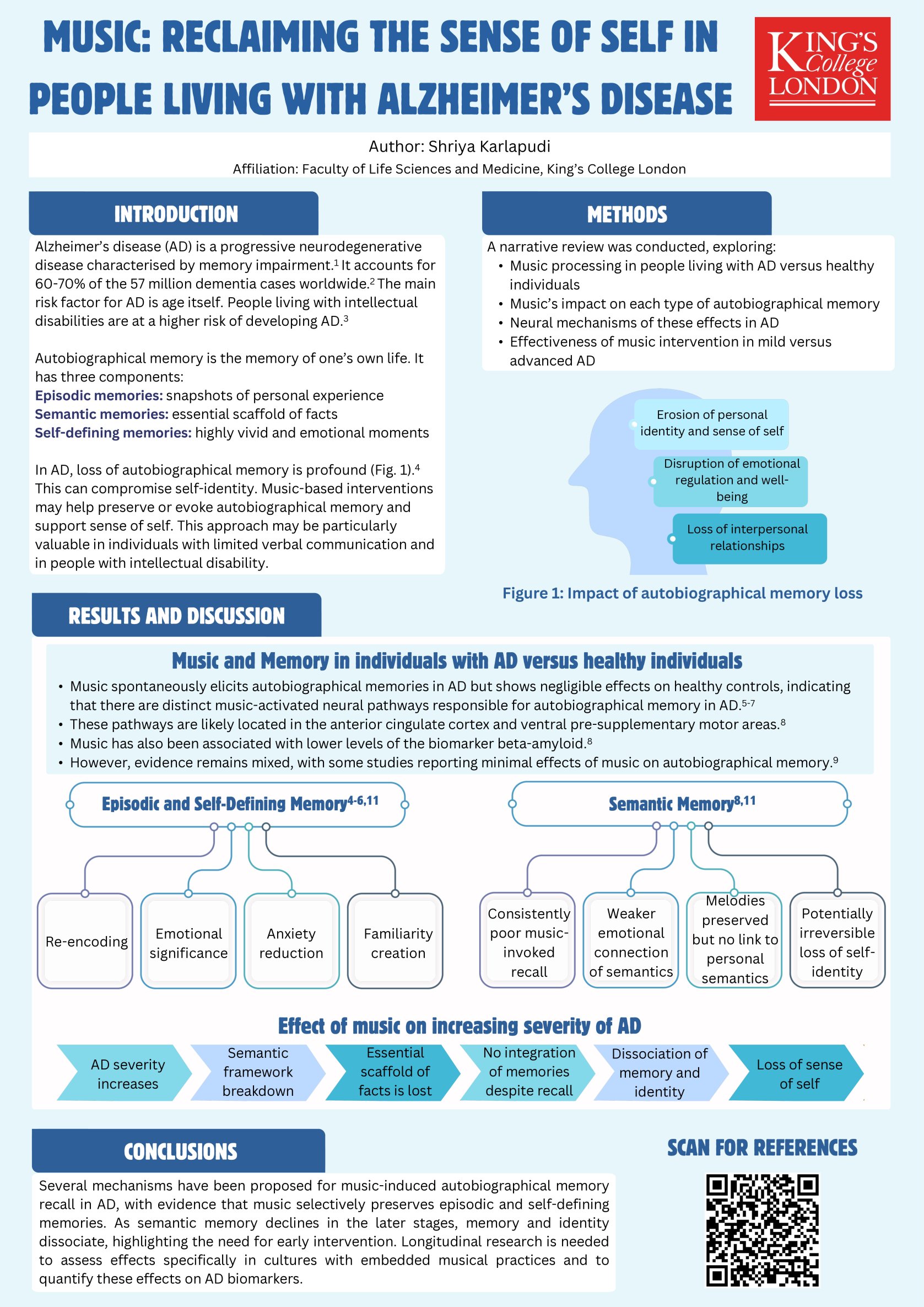 Music: Reclaiming the Sense of Self in People Living with Alzheimer's Disease poster preview image