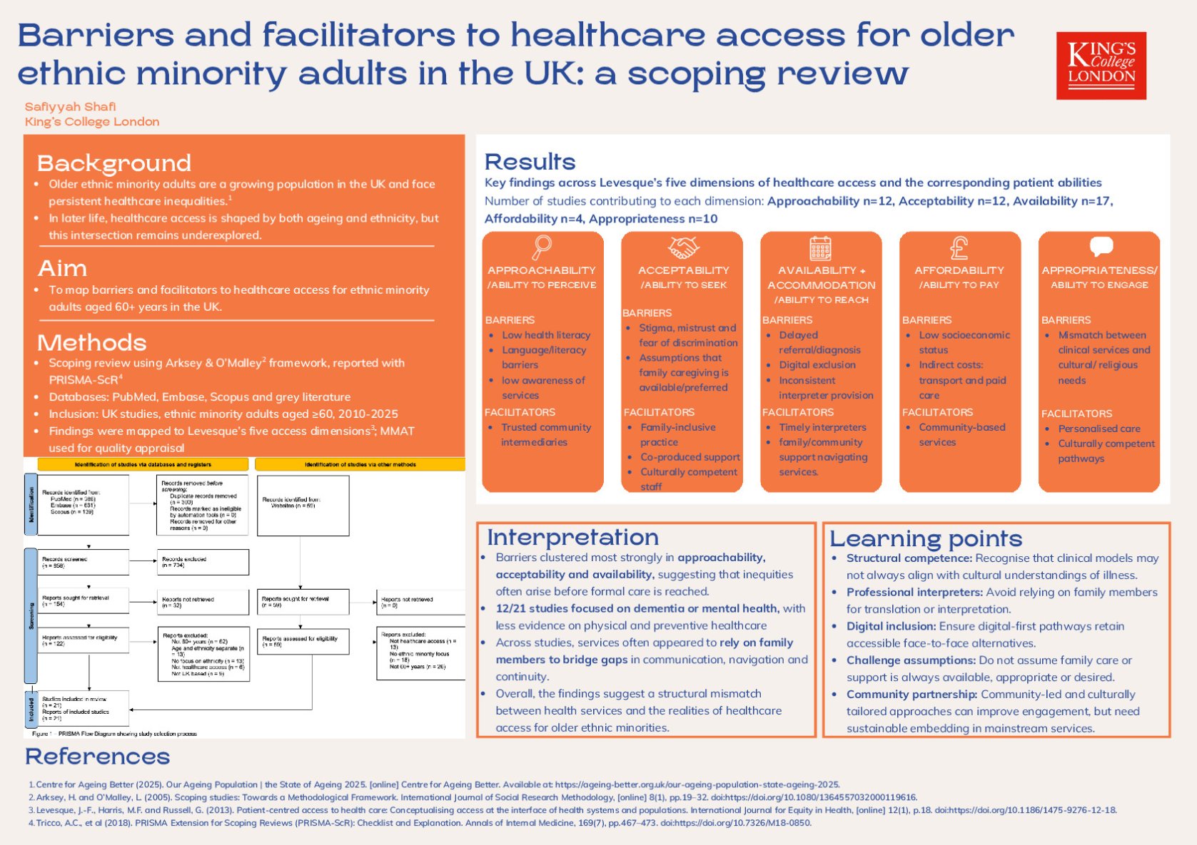 Barriers and facilitators to healthcare access for older ethnic minority adults in the UK: a scoping review poster preview image
