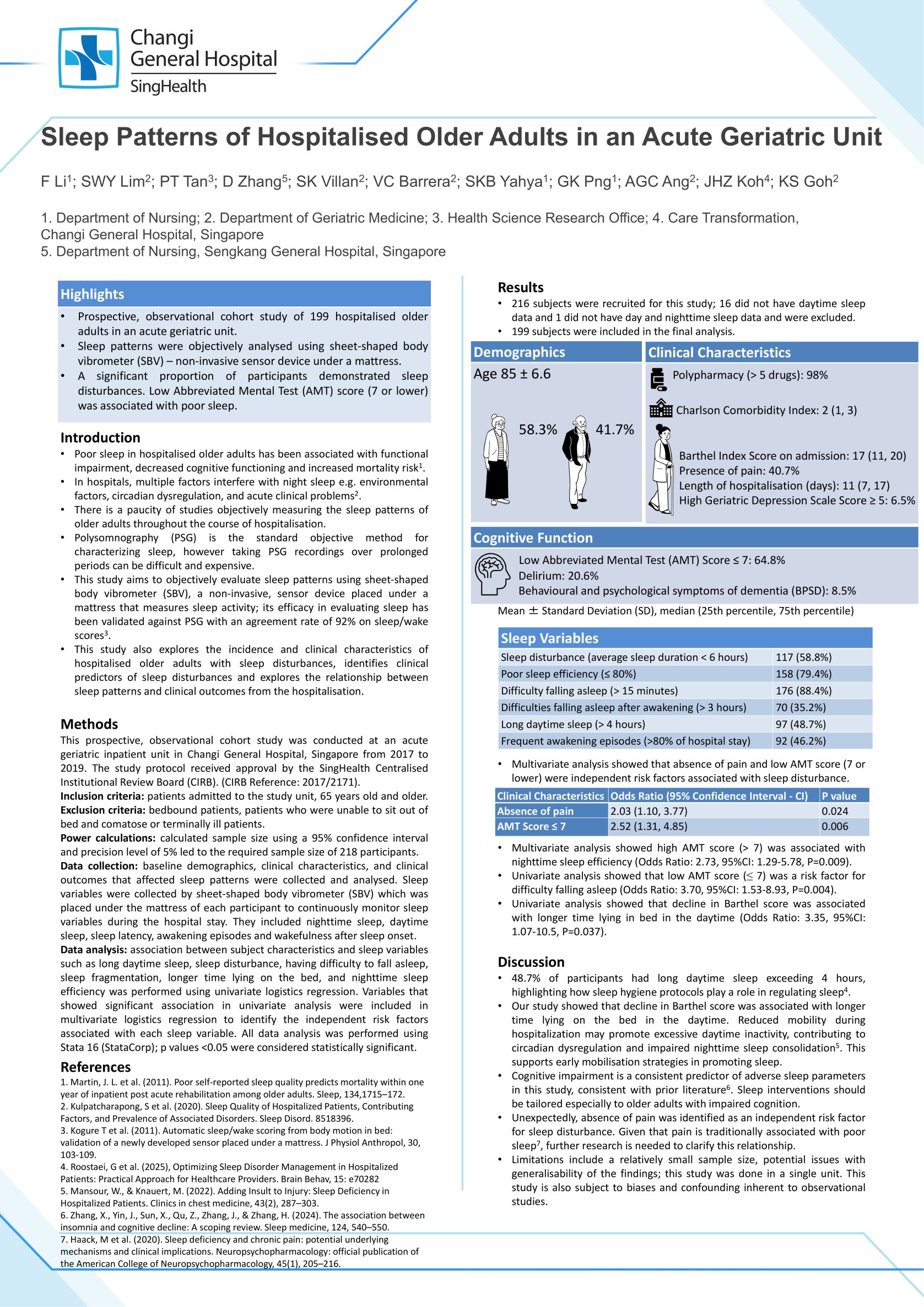 Sleep Patterns of Hospitalised Older Adults in an Acute Geriatric Unit poster preview image