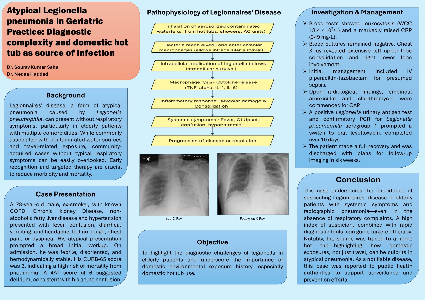 Atypical Legionella pneumonia in Geriatric Practice: Diagnostic complexity and domestic hot tub as source of infection. poster preview image