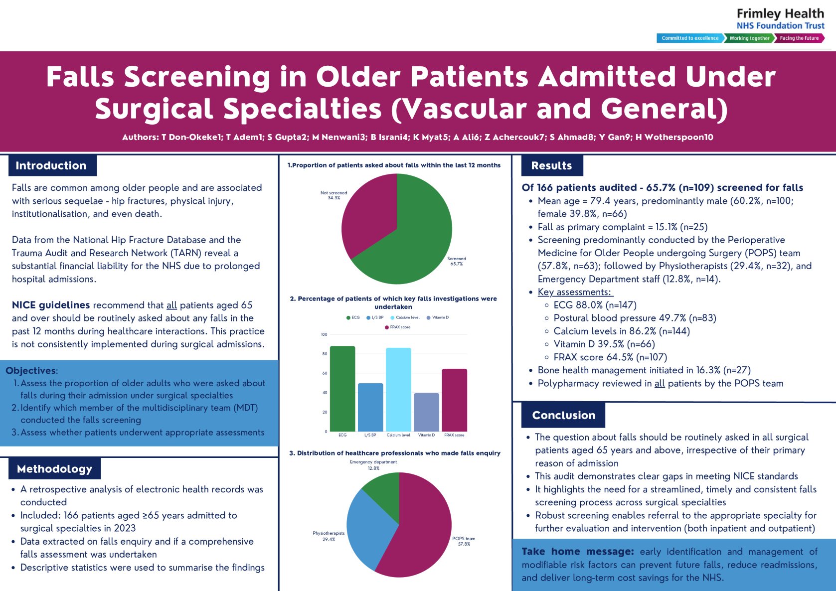 Falls Screening in Older Patients Admitted Under Surgical Specialties poster preview image
