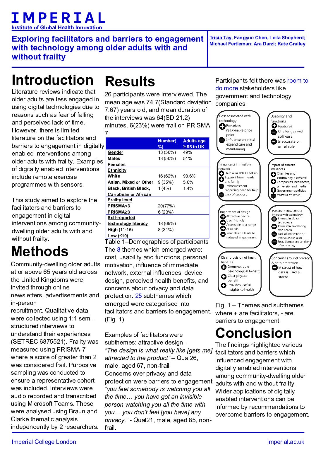 Exploring facilitators and barriers to engagement with technology among older adults with and without frailty poster preview image