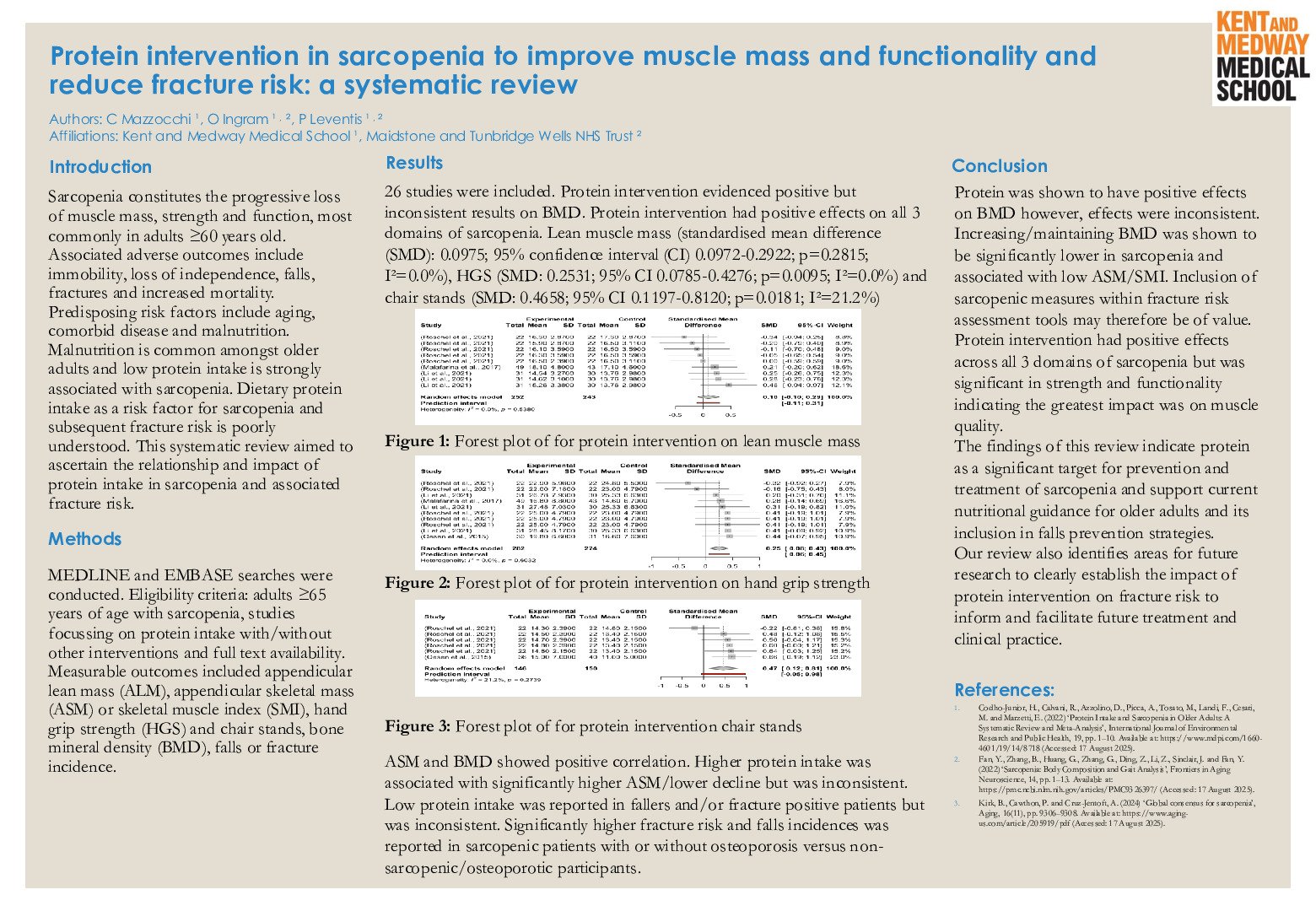 Protein intervention in sarcopenia to improve muscle mass and functionality and reduce fracture risk: a systematic review poster preview image