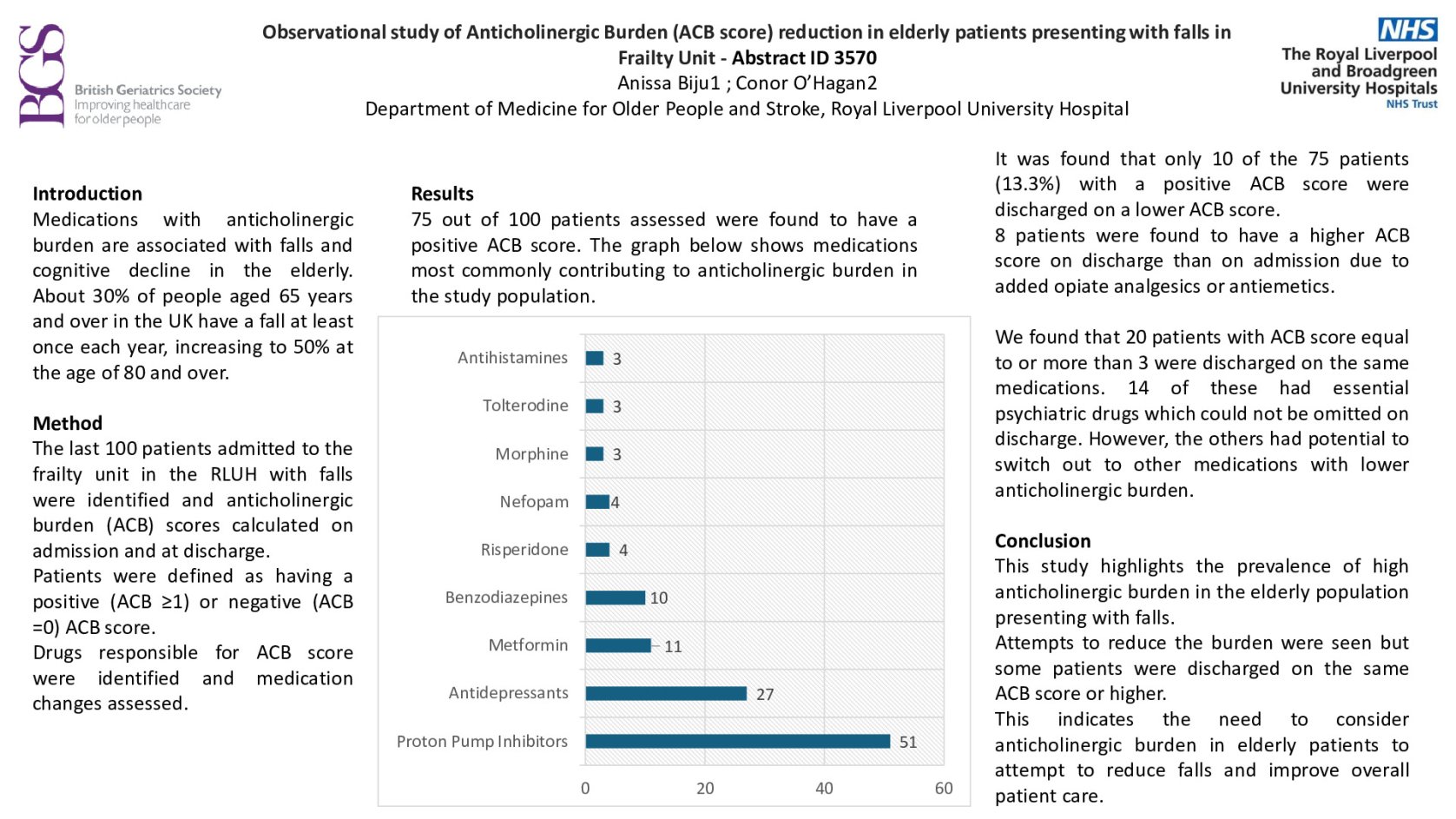 Observational study of Anticholinergic Burden (ACB score) reduction in elderly patients presenting with falls in Frailty Unit  poster preview image