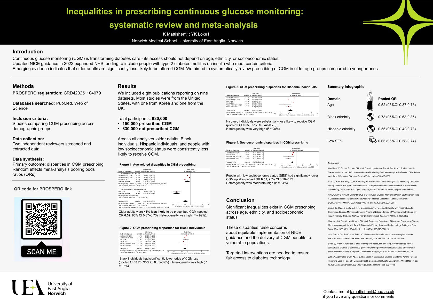 Systematic review of disparities in continuous glucose monitoring prescribing in older adults living with diabetes poster preview image