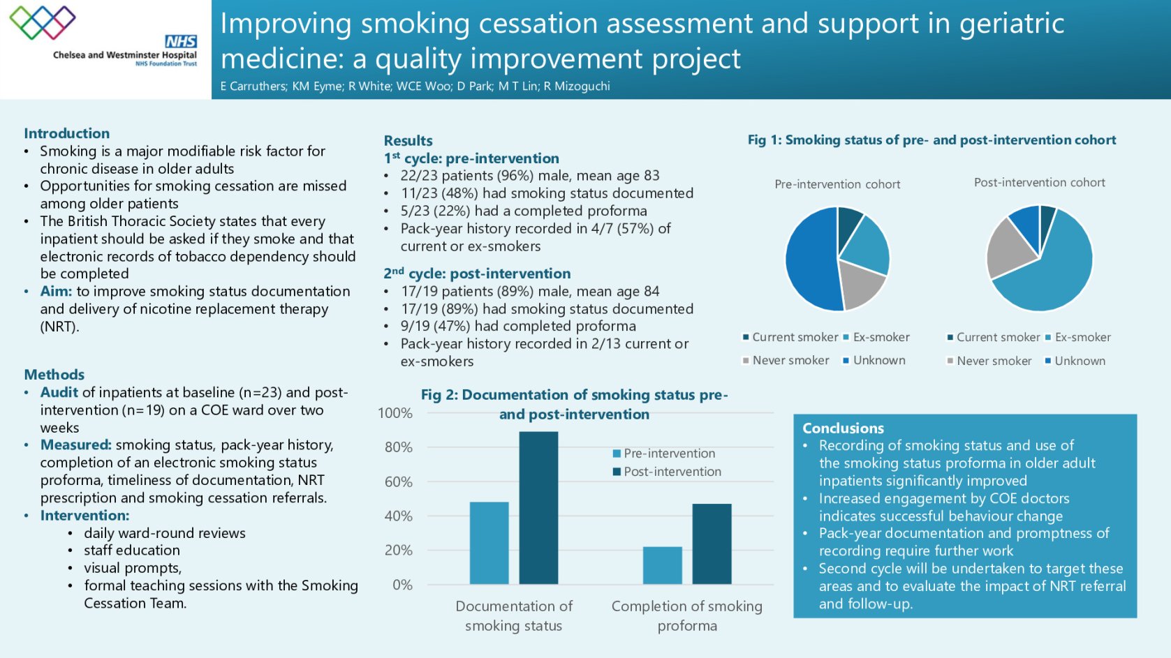 Improving smoking cessation assessment and support in geriatric medicine: a quality Improvement project poster preview image